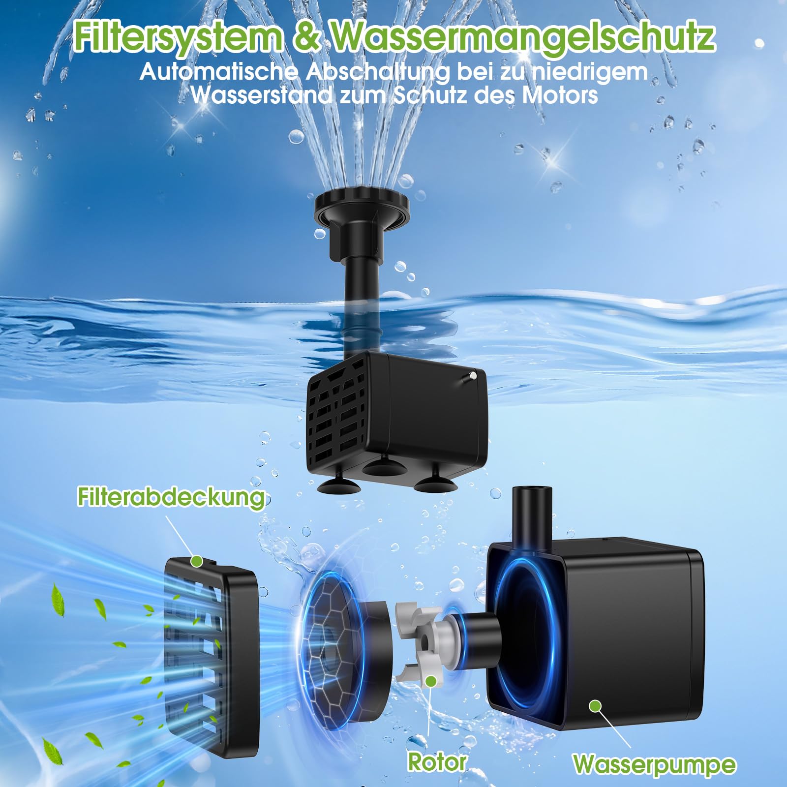AISITIN Solar Springbrunnen 5.5W Solar Teichpumpe mit Solar Panel Eingebaute 1500mAh Batterie Wasserpumpe Solar Schwimmender Fontäne Pumpe mit 6 Fontänenstile für Garten, Vogel-Bad