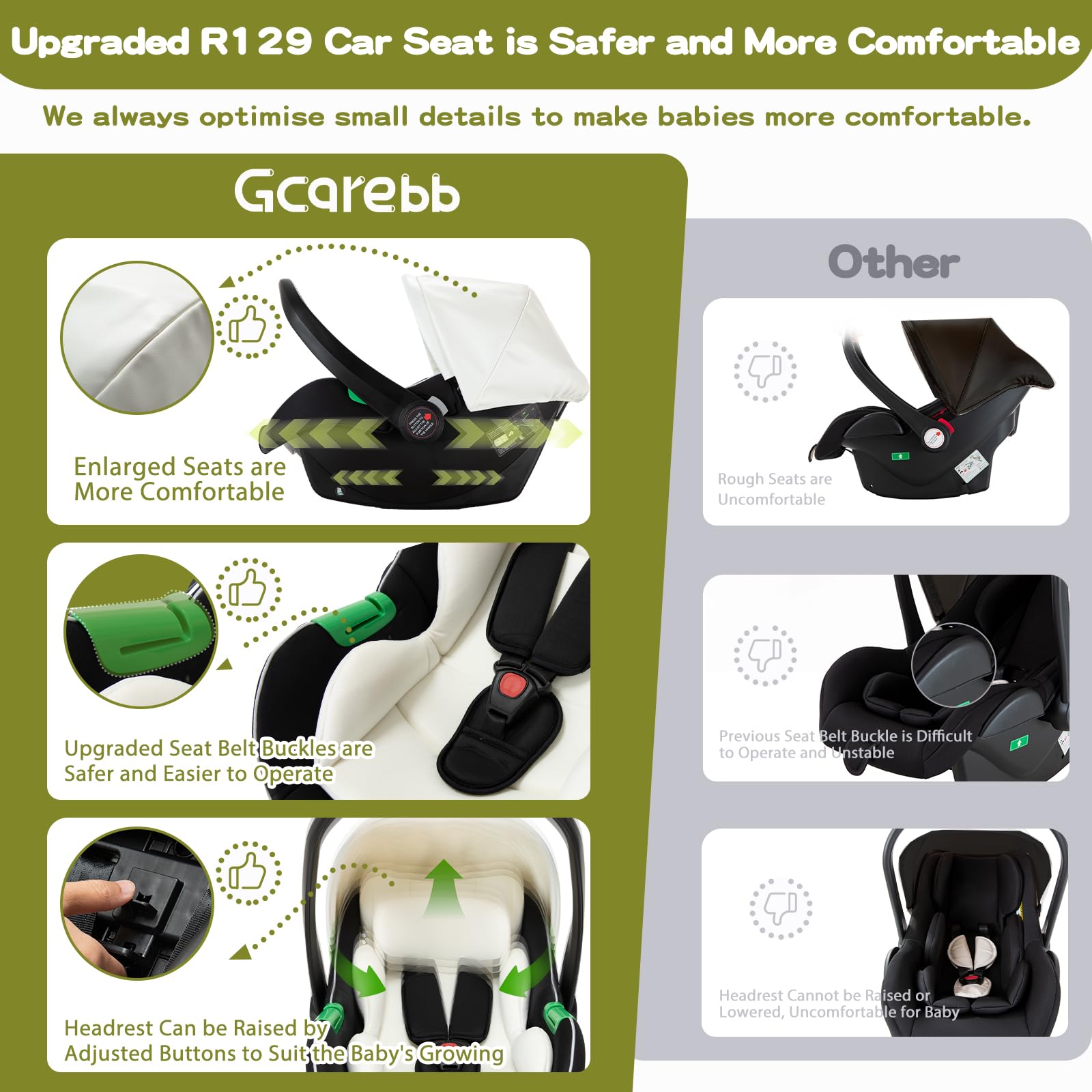 Gcarebb Poussette 3 en 1 en cuir synthétique, poussette de ville avec siège auto, canne de marche pliable en un clic, poussettes combinées paysagères, cadre en aluminium haut