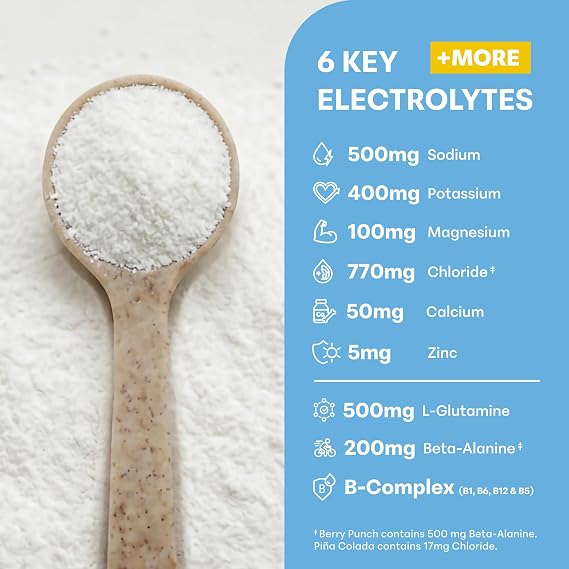Electrolytes Powder Packets, Variety Pack, 40 Count, Sugar Free Drink Mix