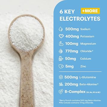 Electrolytes Powder Packets, Variety Pack, 40 Count, Sugar Free Drink Mix