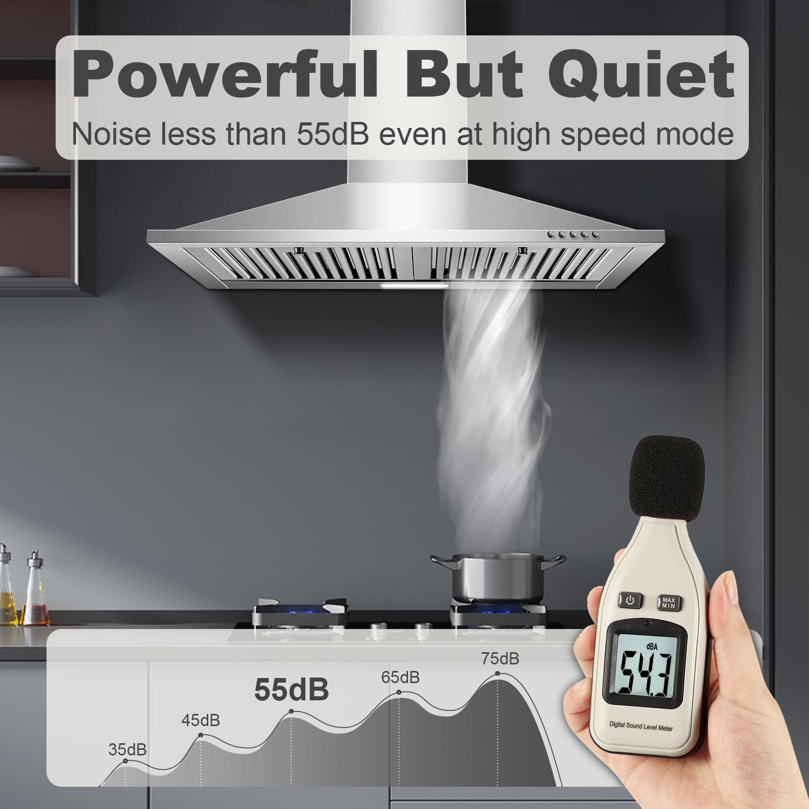 Campana extractora de 76,2 cm, Montaje en pared, Acero inoxidable, 3 velocidades, 450 CFM, LED, Plateado