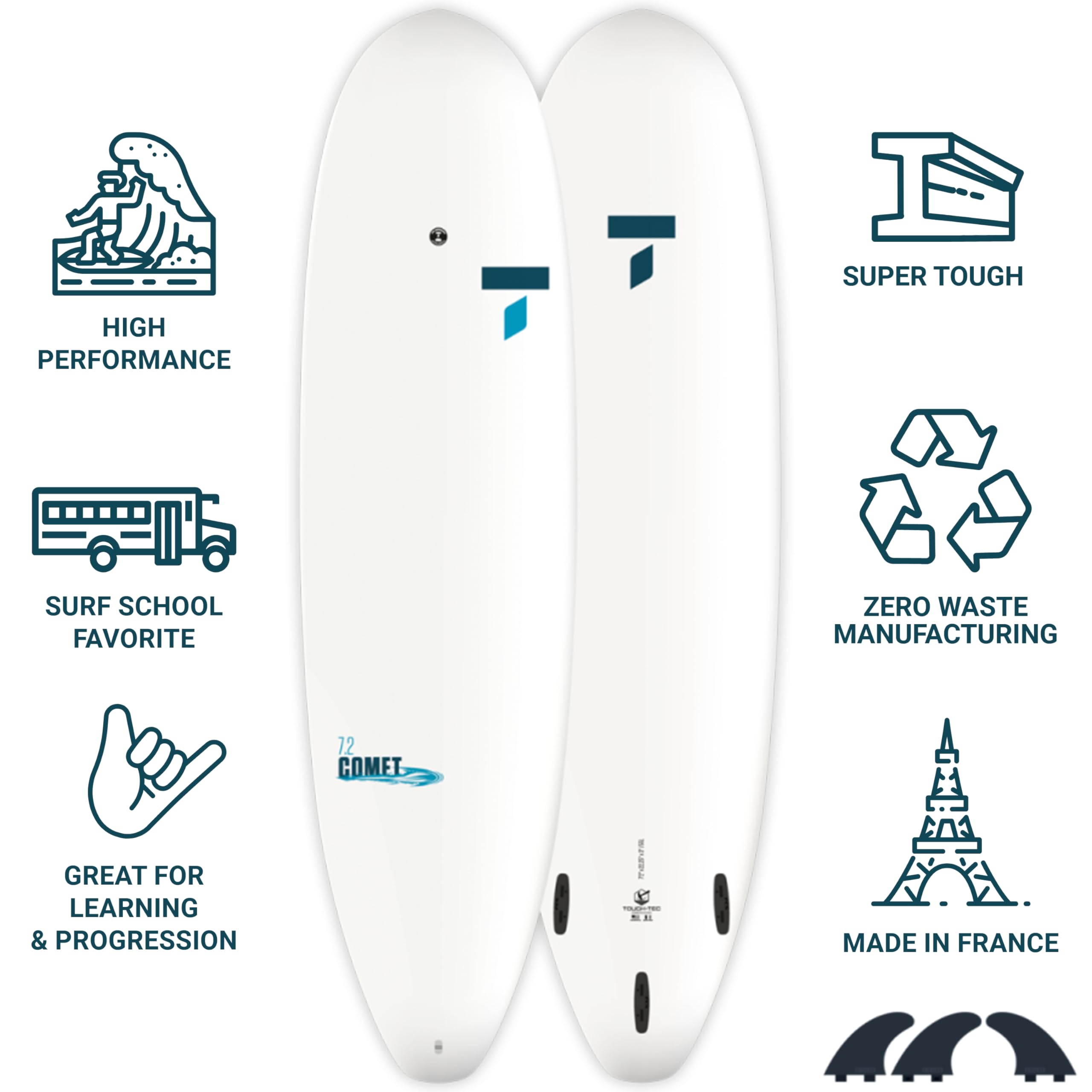 TAHE Tavola Surf Comet 7´2 Tough-Tec