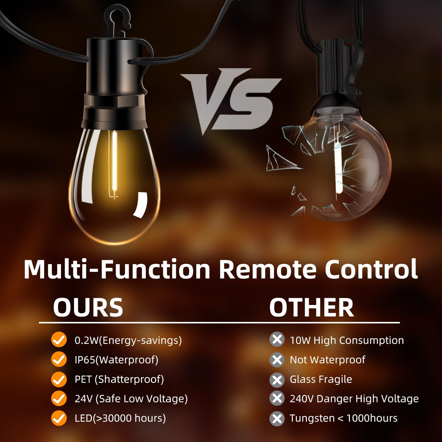 Outdoor Patio String Lights 200ft: S14 LED Shatterproof Bulbs 3 Modes Button Control - Waterproof Connectable Hanging Lights - Garden Backyard Yard Gazebo Porch Party Decorative