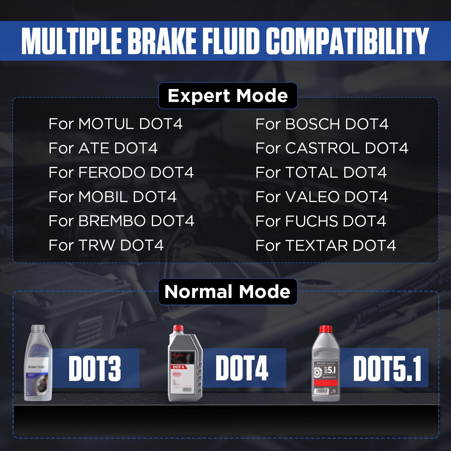 MRCARTOOL Probador de líquido de Frenos Probador de líquido de Frenos de automóvil Medidor de Punto de ebullición de líquido de Frenos Digital para automóviles DOT3 DOT4 DOT5.1 con sonda Sensible a p