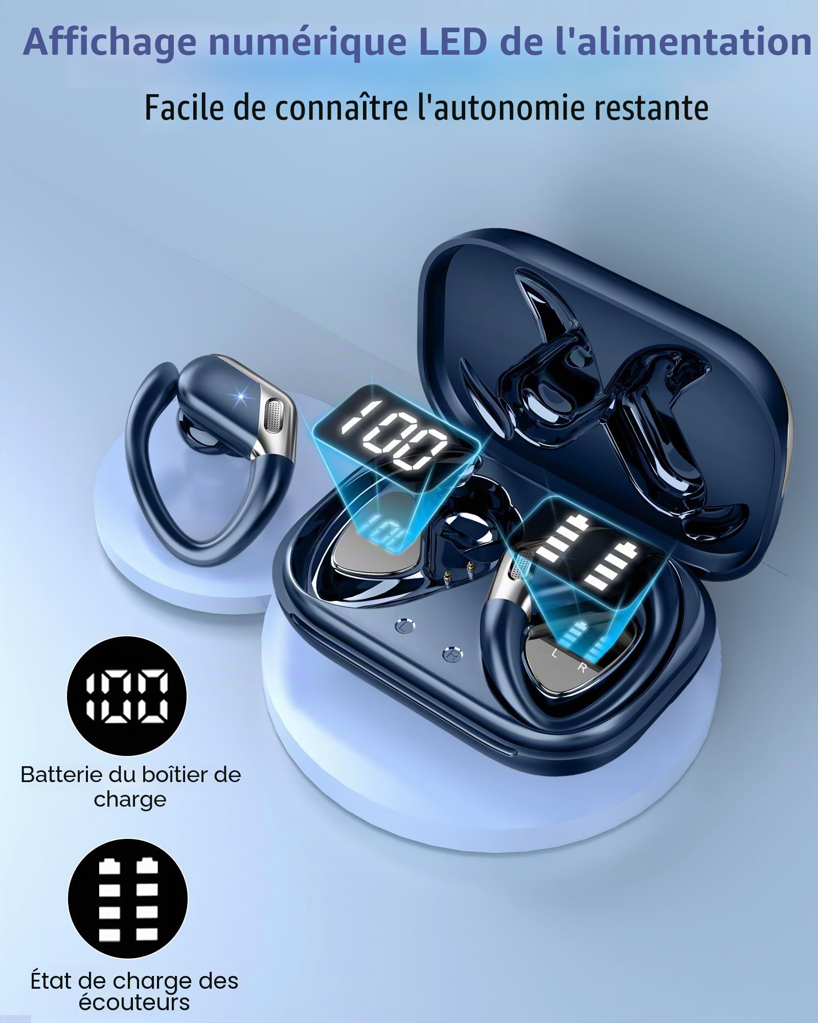 Ecouteurs Bluetooth sans Fil Sport, 2025 New Écouteur Bluetooth 5.4 avec Micro 50H Durée Lecture Oreillette Bluetooth, IP7 Étanche Casque, USB-C Charge Rapide, pour Running Fitness Yoga (Bleu Marine)