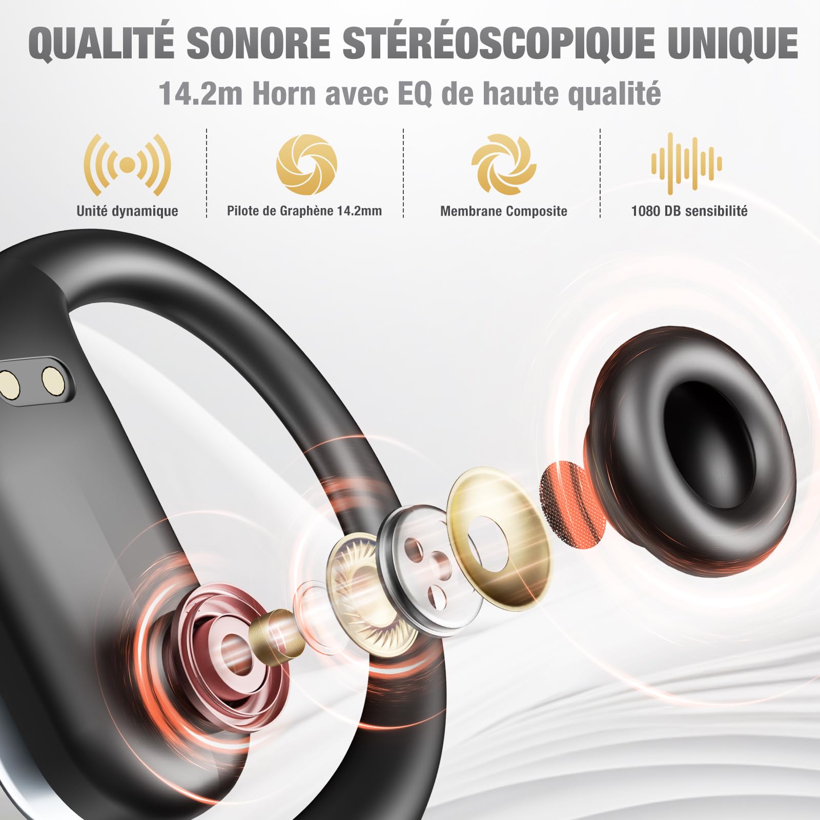 Ecouteurs Bluetooth sans Fil Sport, 2024 Écouteur Bluetooth 5.4 HiFi Stéréo, Ecouteurs sans Fil avec ENC Antibruit Mic, Oreillette Bluetooth Running IP7 Étanche, 50H Casque Bluetooth Écran LED, Noir