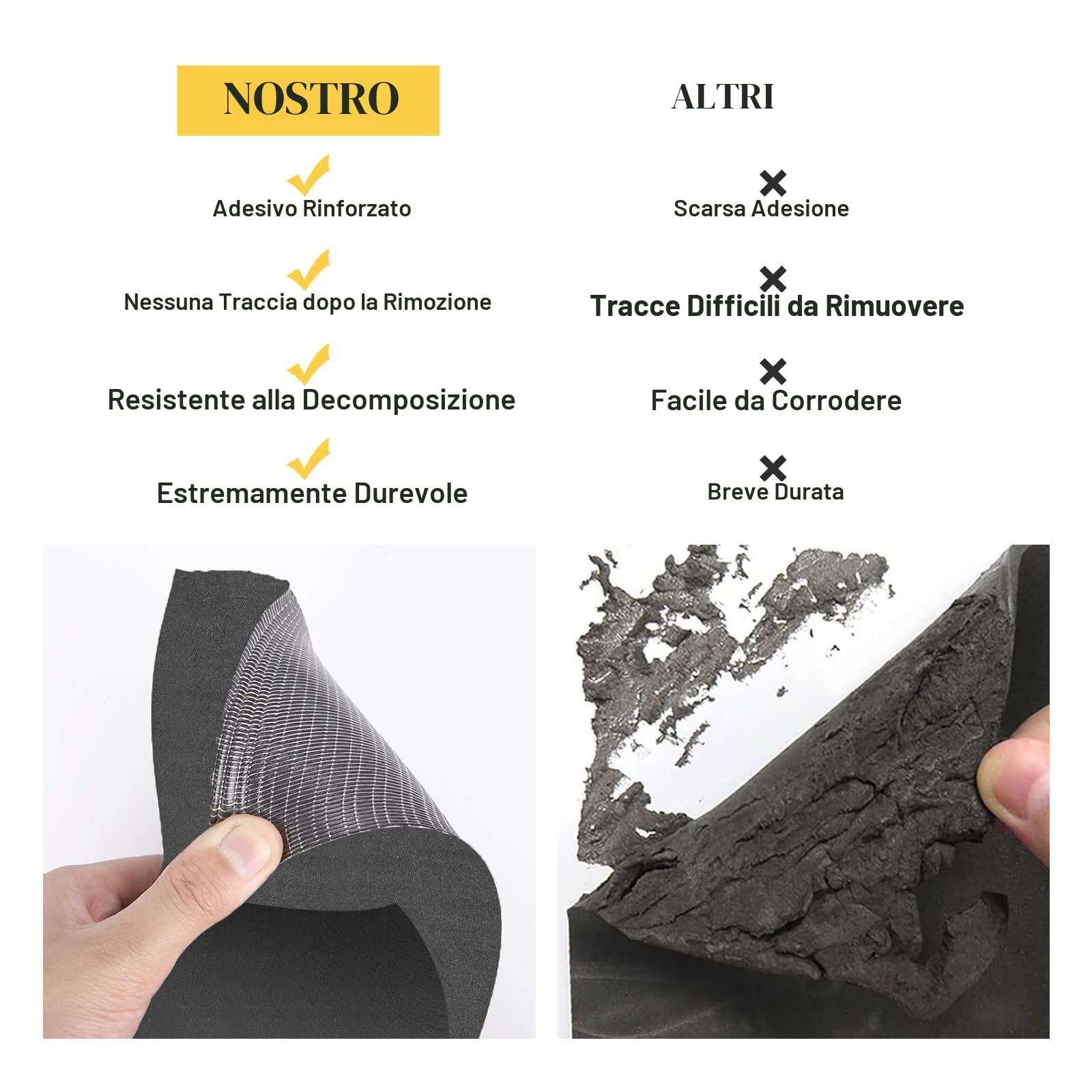 PUWOWYE Protezione della Parete del Garage, 4 Pezzi 30 x 10 x 3 cm Paracolpi Portiere Auto Impermeabile Ammortizzanti, Gommapiuma Adesiva, Paracolpi Garage da Muro per Porte Auto, Garage e Carport