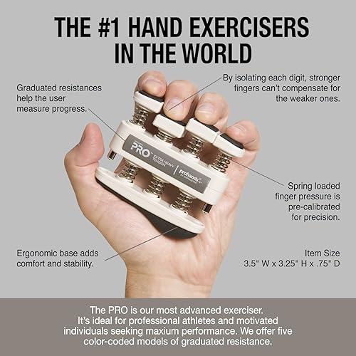 Miniatura 4 de Prohands PRO ejercitador de mano, ejercitador de dedos (fortalecedor de agarre de mano), con resorte, sistema de dedos y pistón, aísla y ejercita