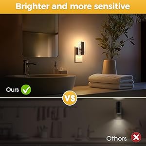 L LOHAS LED Night Lights Plug Into Wall, Night Light with Dusk-to-Dawn Sensor, Dimmable Decorative LED Nightlights, 0-100LM 3000K Adjustable Brightness for Bathroom, Hallway, Bedroom,Stairway