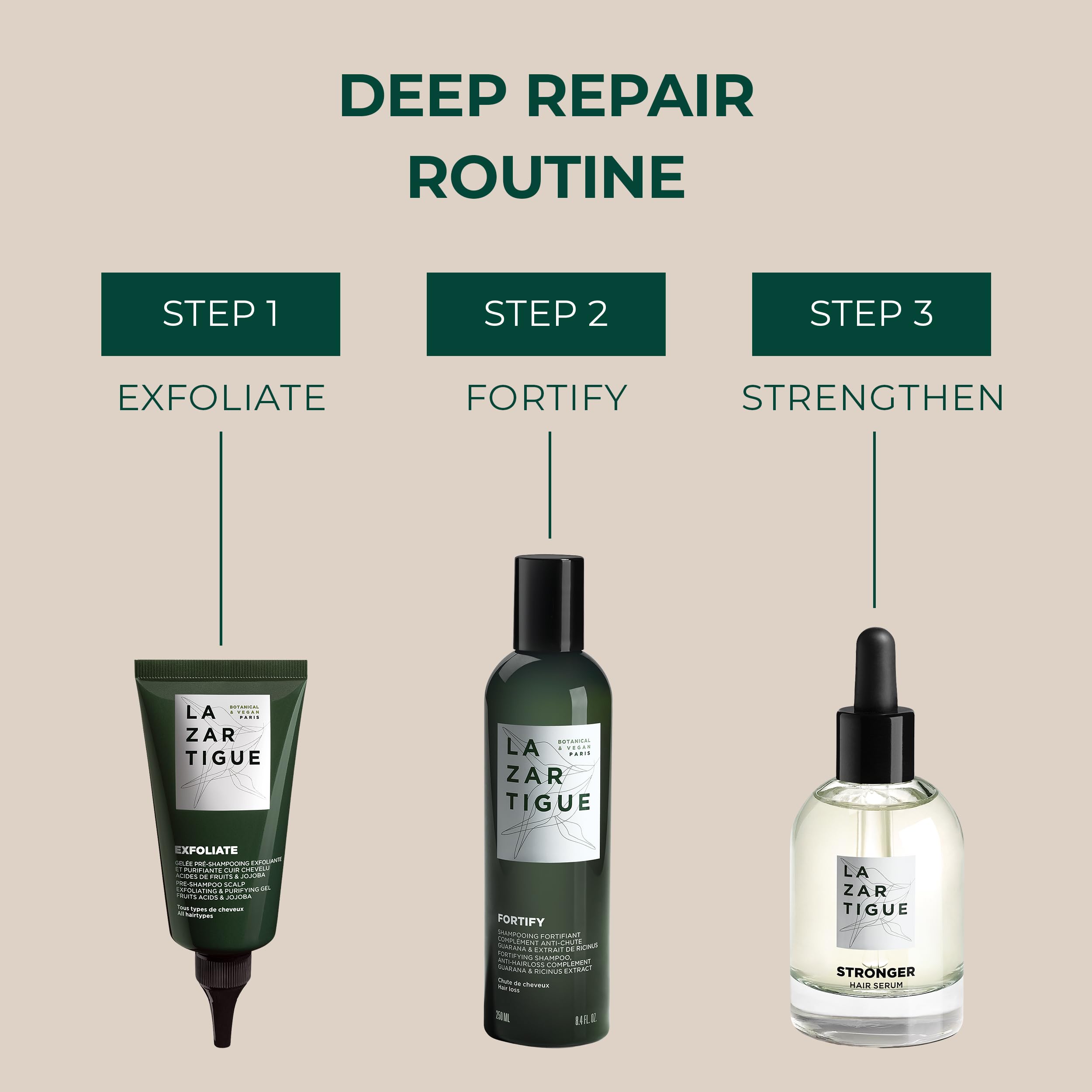 Lazartigue Anti-Haarausfall-Serum, 50 ml, Rosmarin ohne Silikon, Serum für geschädigtes Haar, Uni, Erwachsene | Rosmarin, Ohne Silikon, Für geschädigtes Haar