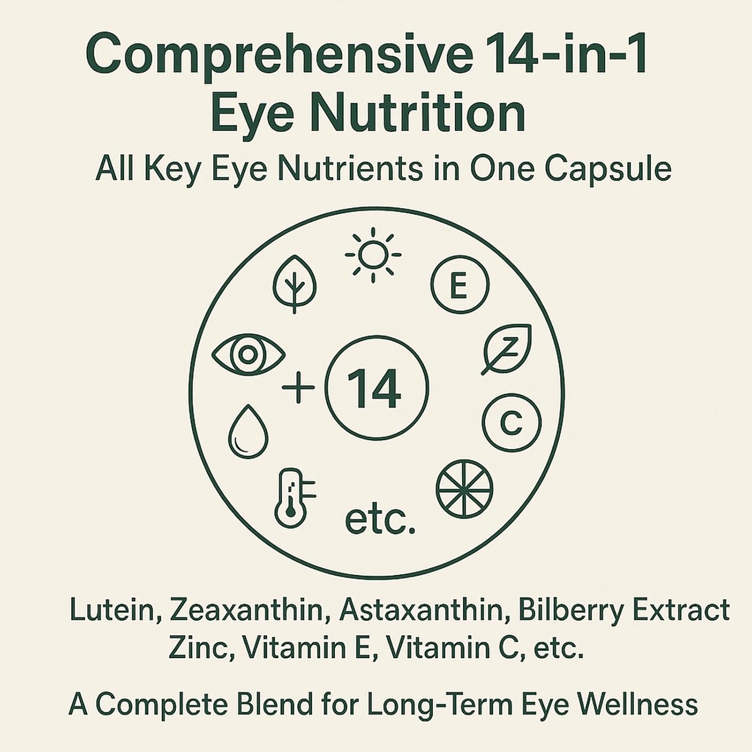 14 in 1 Advanced Eye Formula – Eye Vitamin and Mineral Supplement with Lutein, Zeaxanthin, Zinc & Bilberry Extract – Vision & Focus Support (1) - Image 3