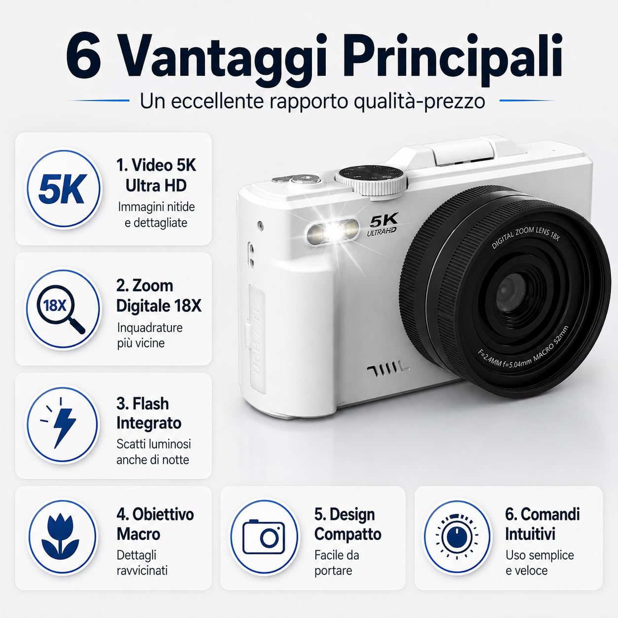 Optinexo 5K Digital Compact Camera Fotocamera Digitale Compatta 18X Zoom Schermo Ruotabile 180 Gradi Scheda 32GB Per Viaggi Vlog Foto Video (Rosa)