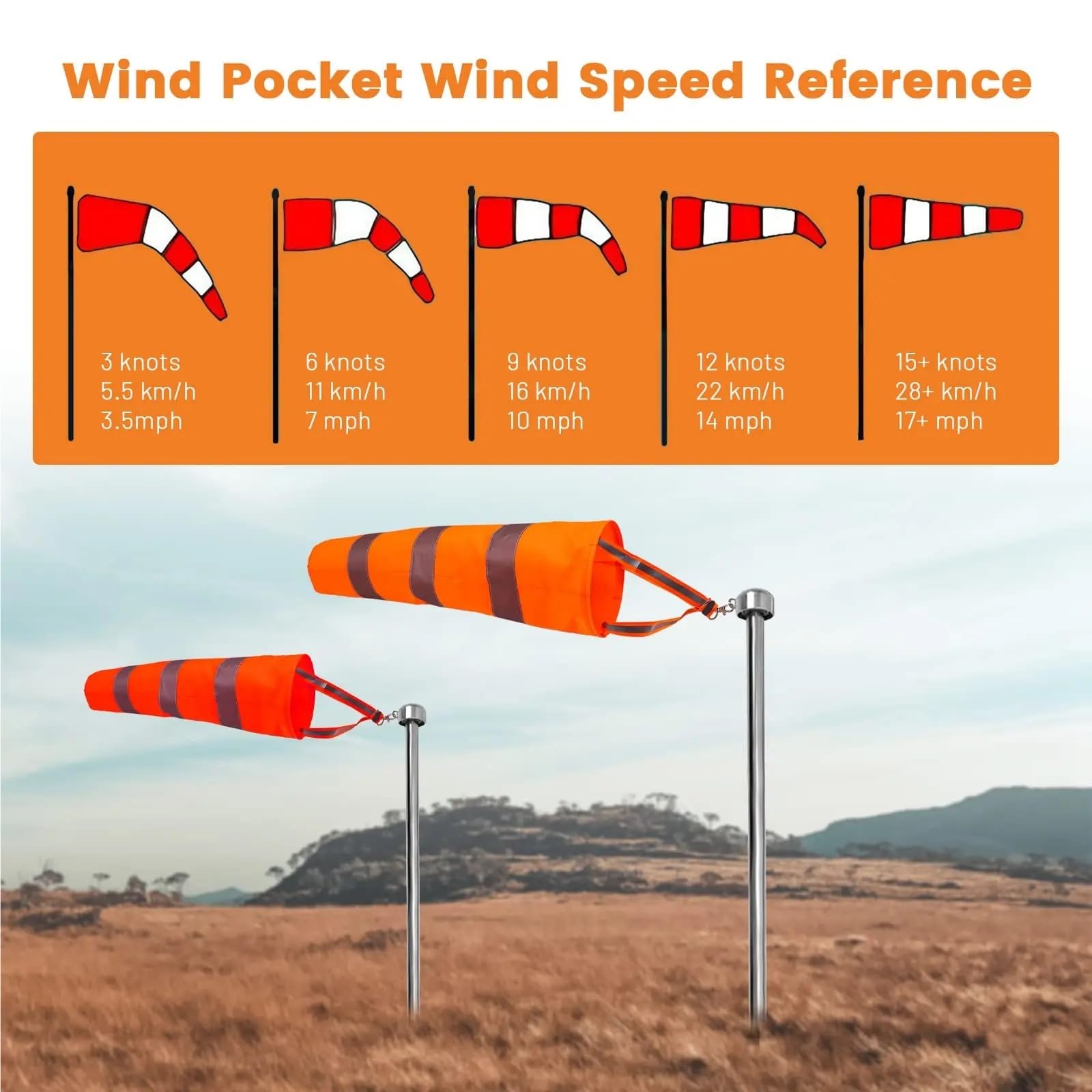 Windsack Reflektierender Windsack for die Messung der Windrichtung im Freien, reflektierender Gürtel, Rip-Stop-Wetterfahne for Flughafenfliegerei