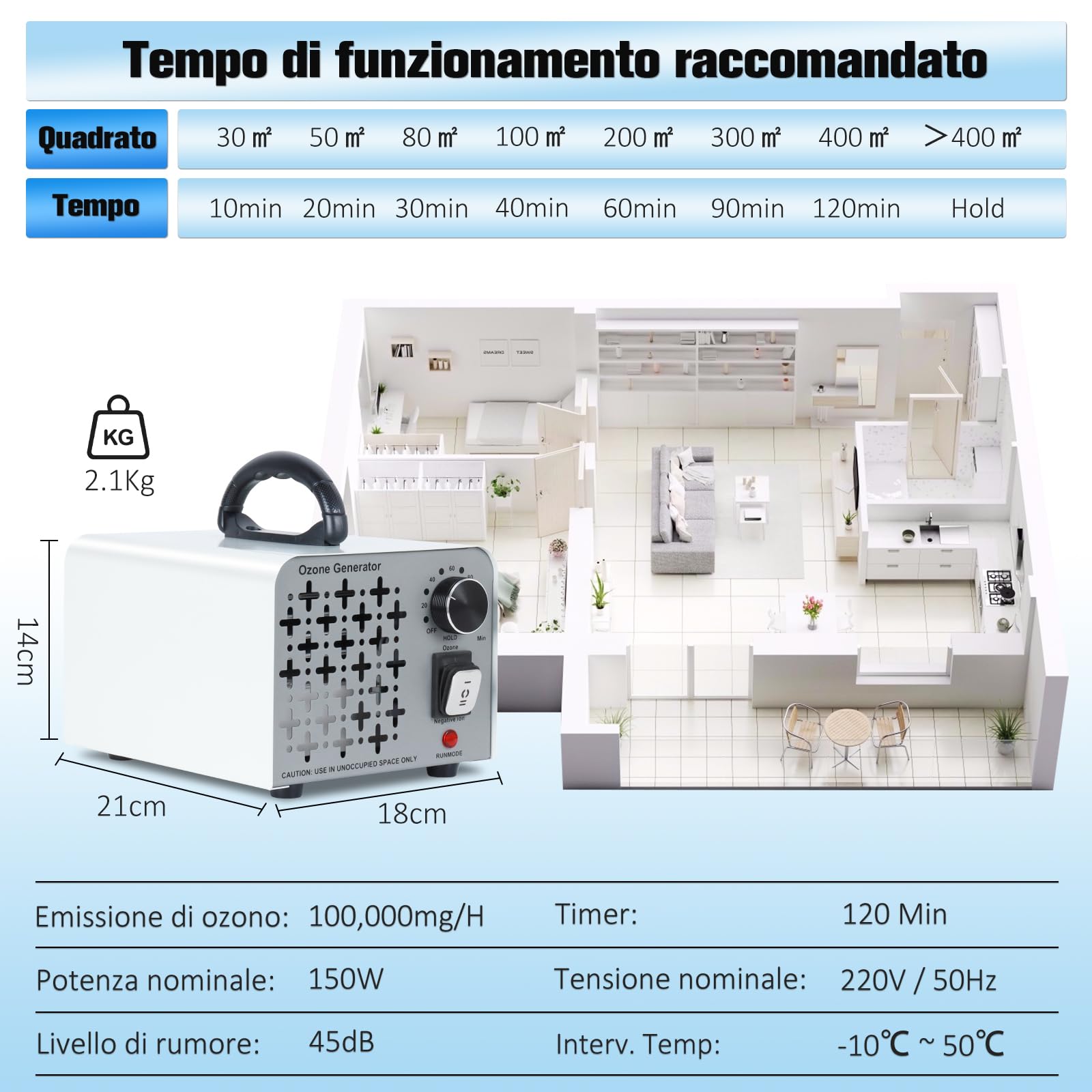 2 In 1 Generatore di Ozono 100,000mg/H, Ozonizzatore Purificatore d'aria a Ioni Niegativi Con Modalità Ozono e Ioni Negativi, Macchina Ozono per Casa Con 120 Min Timer per Auto e Particolato