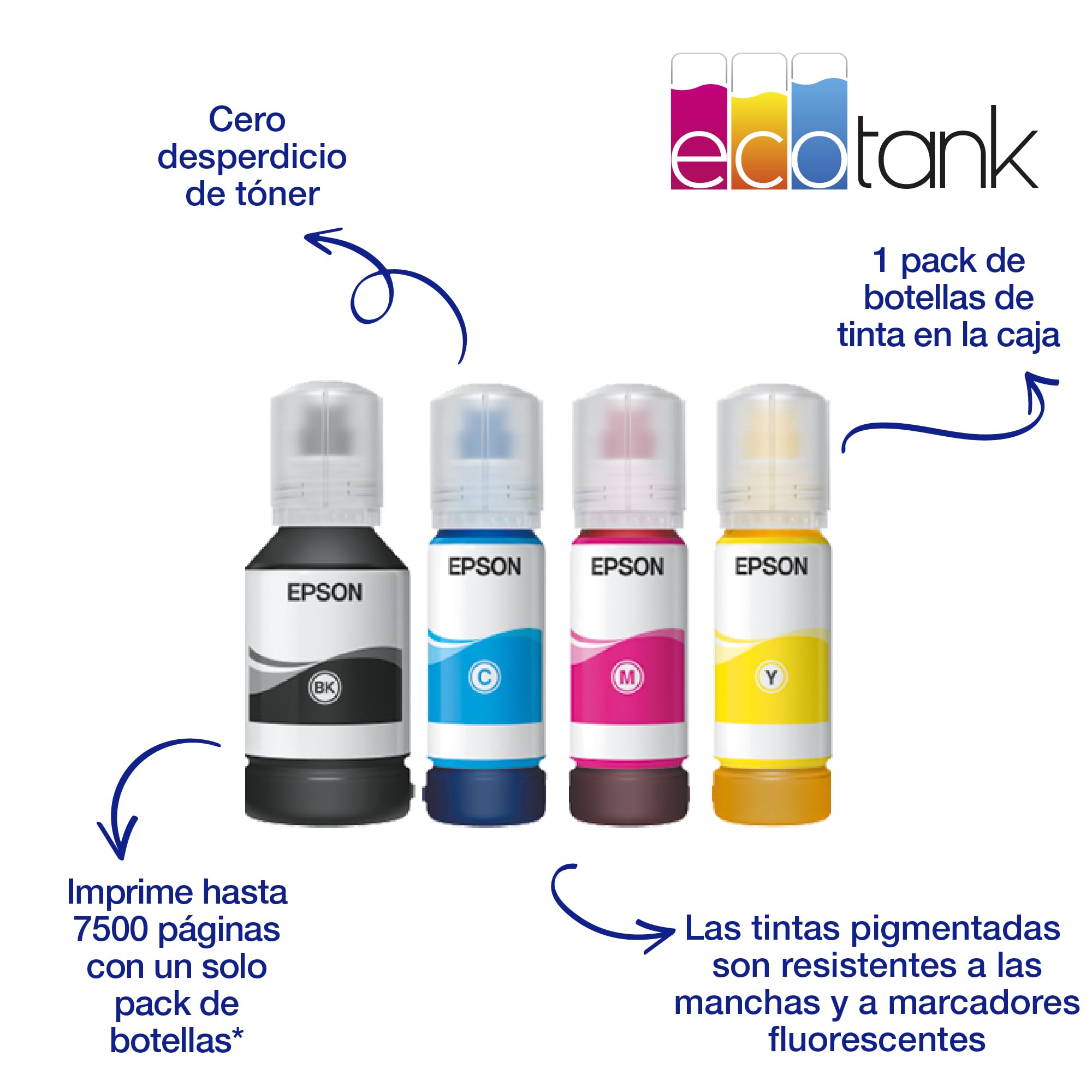 Epson Impresora multifunción EcoTank ET-16605 A3+ con depósito de Tinta, conexión Wi-Fi y fax