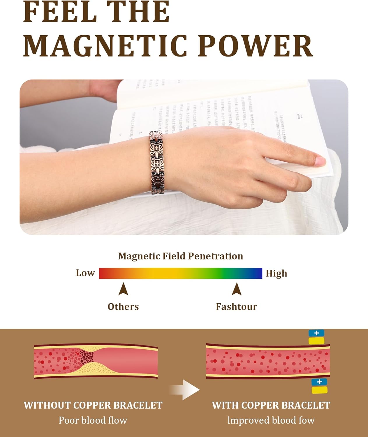 Copper Cross Magnetic Bracelet for Women, 99.99% Pure Copper Bracelet, Cross Design, Adjustable - Image 4