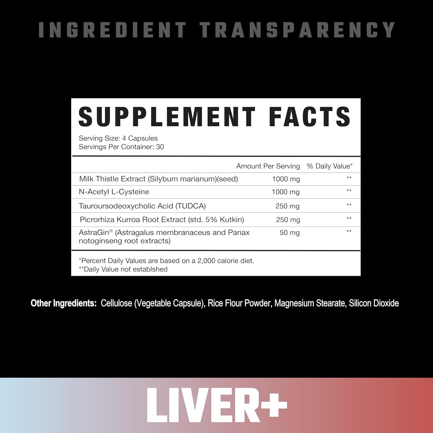 Axe & Sledge Liver Supplement | TUDCA, NAC, Milk Thistle, Picrorhiza Kurroa Root | 1,000mg NAC, 250mg TUDCA | Promotes Liver Health, Detox, and Function | 30 Servings
