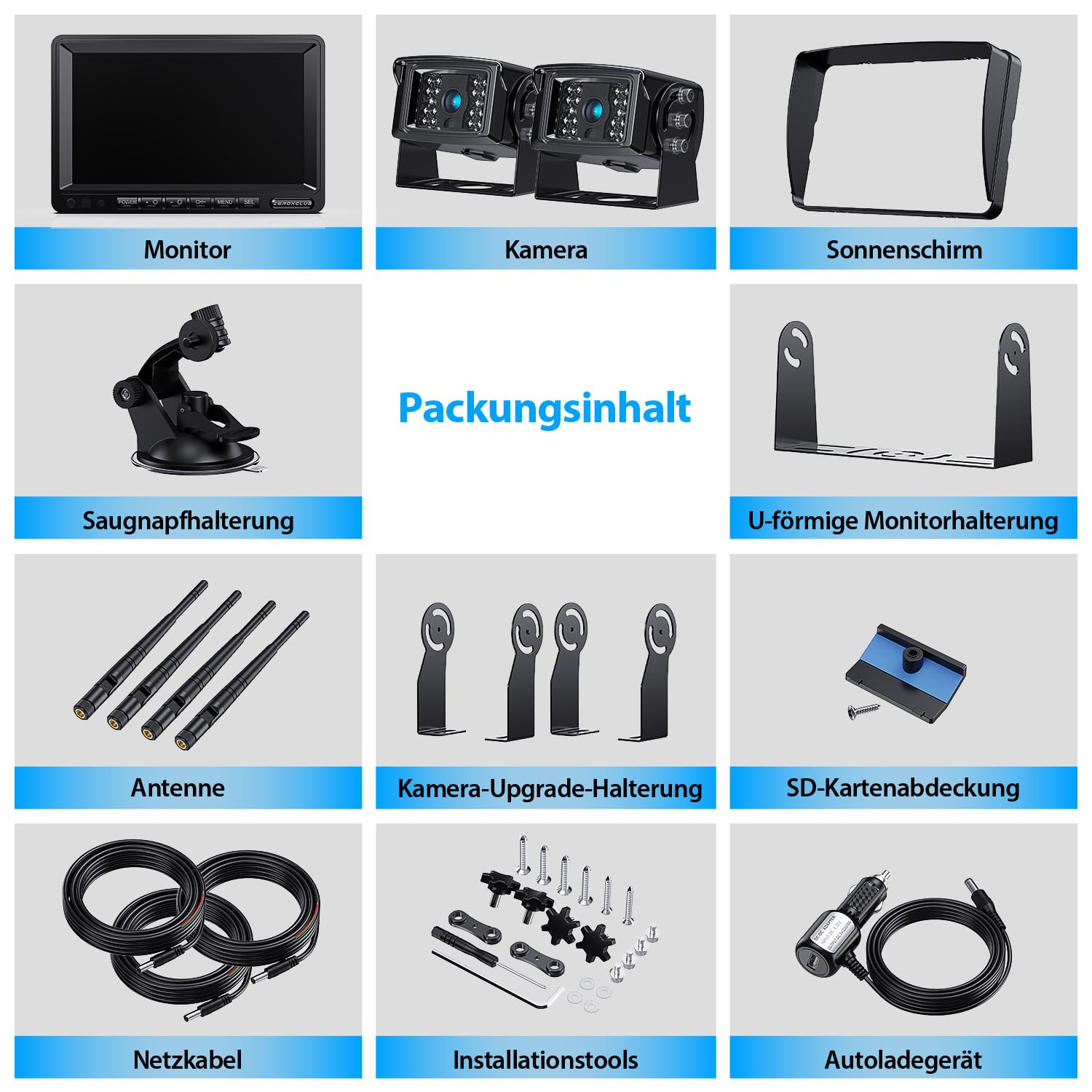 Digital Rückfahrkamera Kabellos Set 7" HD LCD Monitor Dual-Kameras IP69K wasserdichte Funk Nachtsicht Wireless Einparkhilfe für LKW Wohnwagen Anhänger