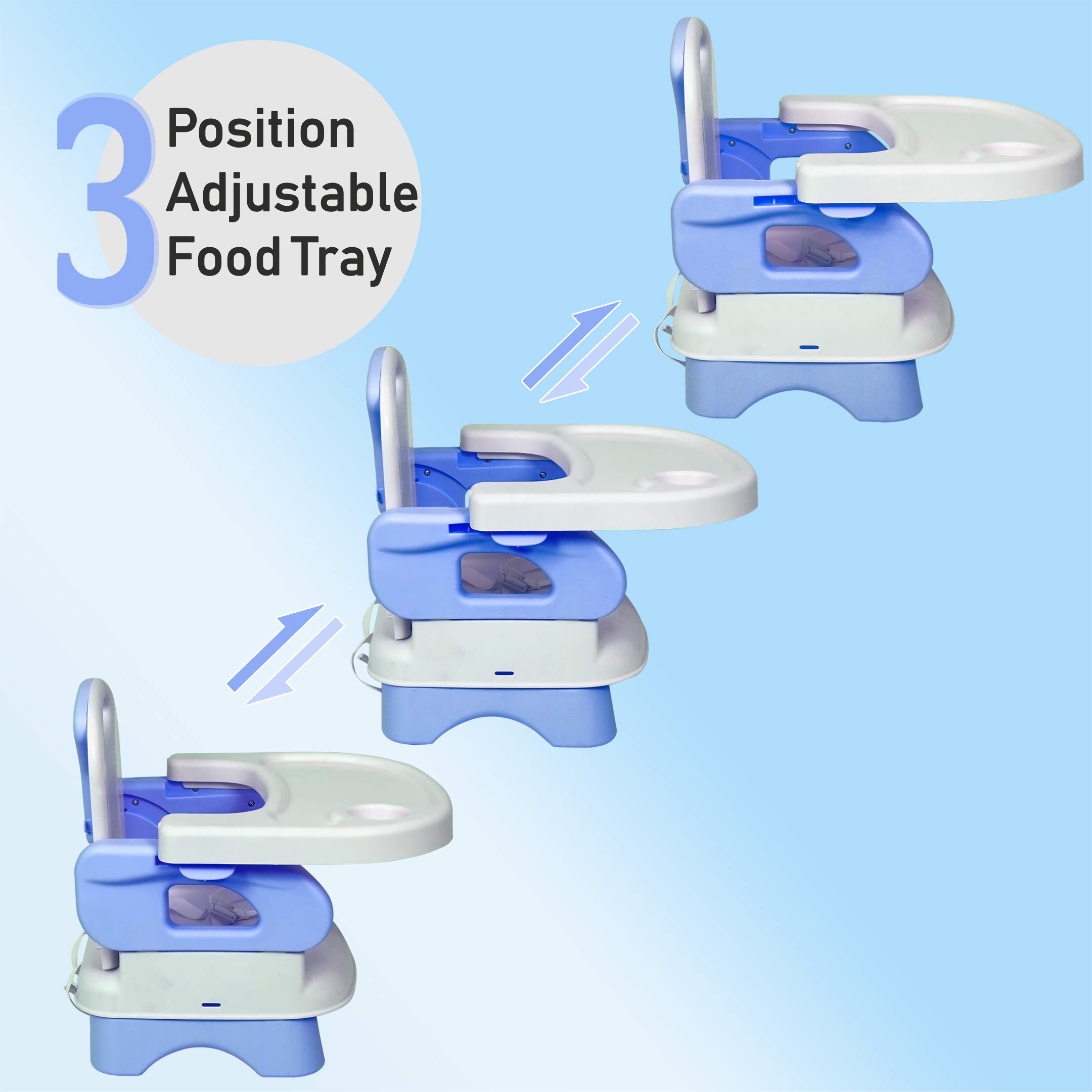 1st Step 2 in 1 Portable Booster Seat Cum Feeding Chair with 2 Level Height Adjustment and 5 Point Safety Harness (Blue) 2