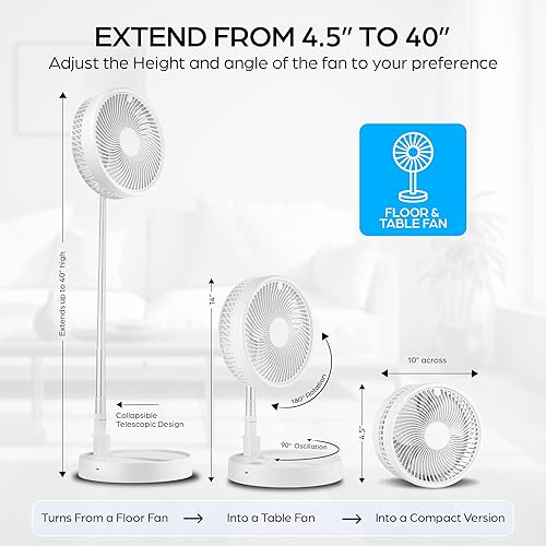 Miniatura 3 de MyFoldaway - Ventilador portátil para viajes, ventiladores portátiles inalámbricos recargables por USB para escritorio, hogar, campamento, dormir,