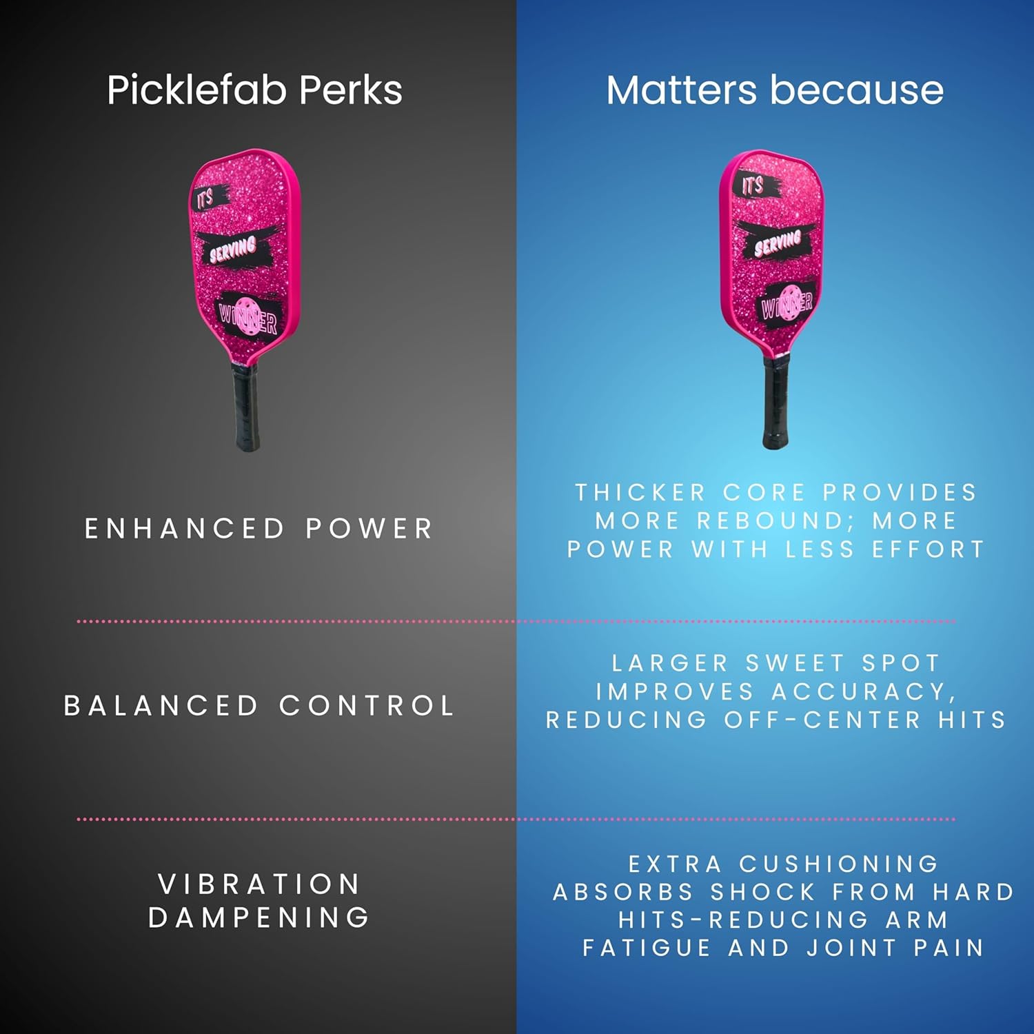 Cute Pickleball Paddles for Women - Girly, Lightweight, Easy-to-Use Starter Paddle for Beginners, Casual Players, and Women New to Pickleball