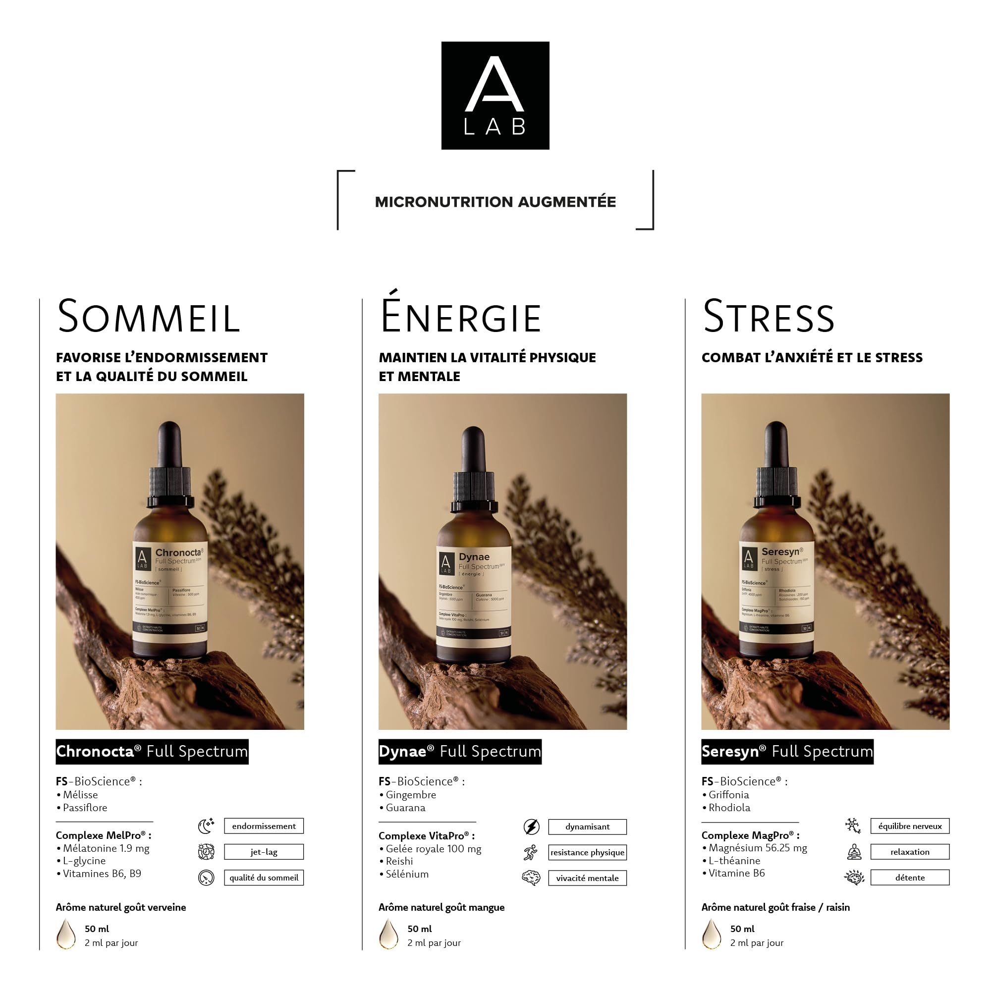 A-Lab DYNAE Full Spectrum - Booster Energie Physique & Mentale - Gingembre, Guarana, Gelee Royale, Reishi, Selenium - Format Liquide - 2ml Par Jour