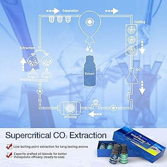 ASAKUKI Essential Oil Blends, Essential Oils Set for Diffusers for Home 6 * 10ml