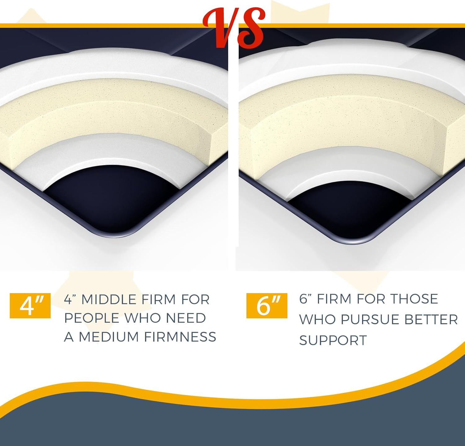 MAXYOYO 6" Extra Thick Futon Mattress Floor Mattress, Twin Size Diamond Pattern Japanese Tatami Pad Roll Up Mat for Adults, Guest, Black