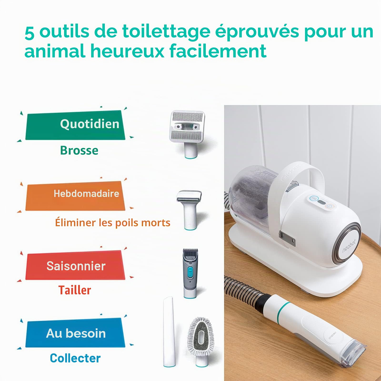 neabot P1 Pro Tondeuse pour Chien/Chat Professionnelle, Aspirateur de Poils pour Animaux, Kit de Toilettage pour Animaux, 5 Outils de Toilettage Éprouvés (Noir)