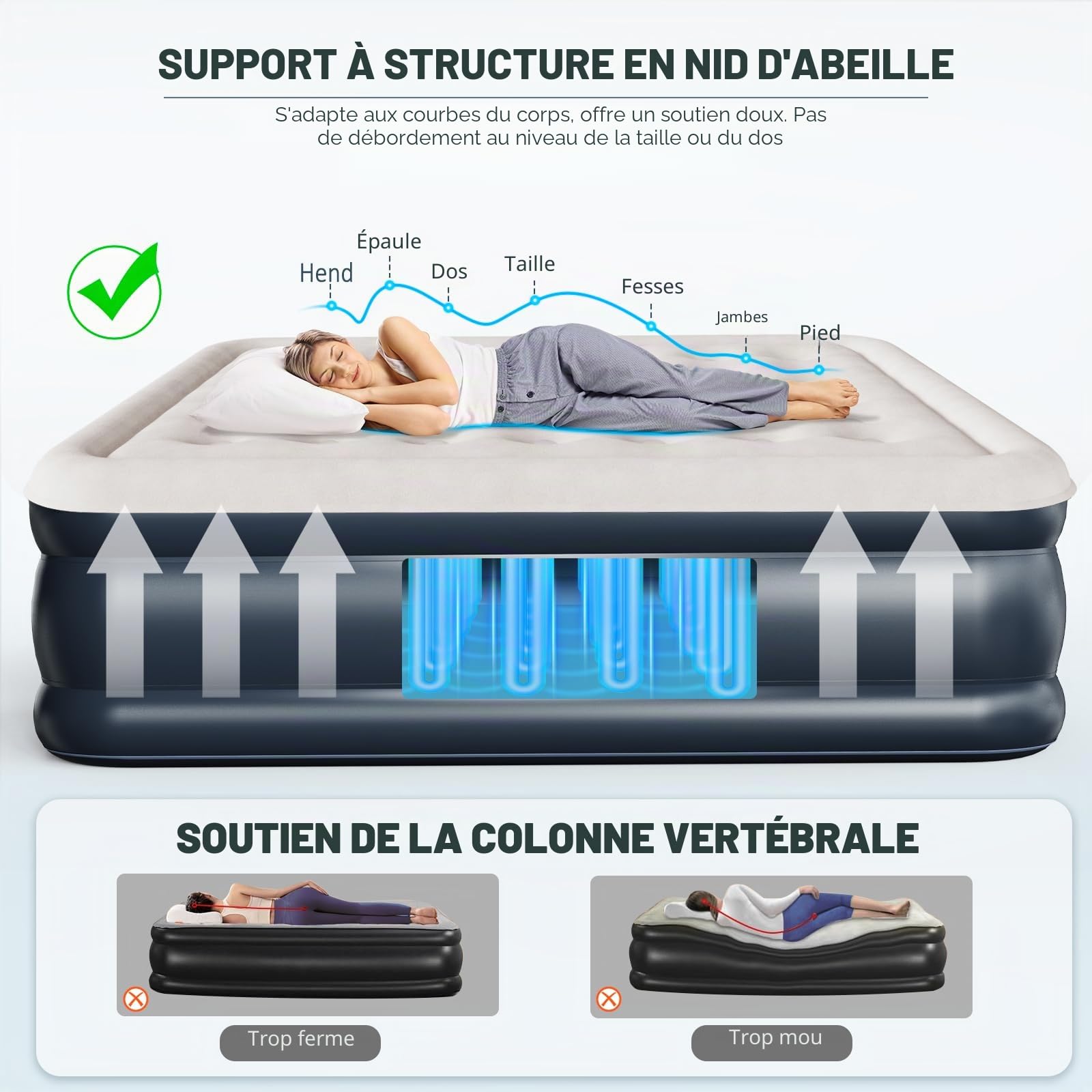NALONE Matelas Gonflable 2 Personnes,lit Gonflable,Matelas Gonflable 2 Personnes Electrique Gonflage Rapide en Trois Minutes,Durable,pour Usage Domestique et recevoir des invités,201x150x46CM