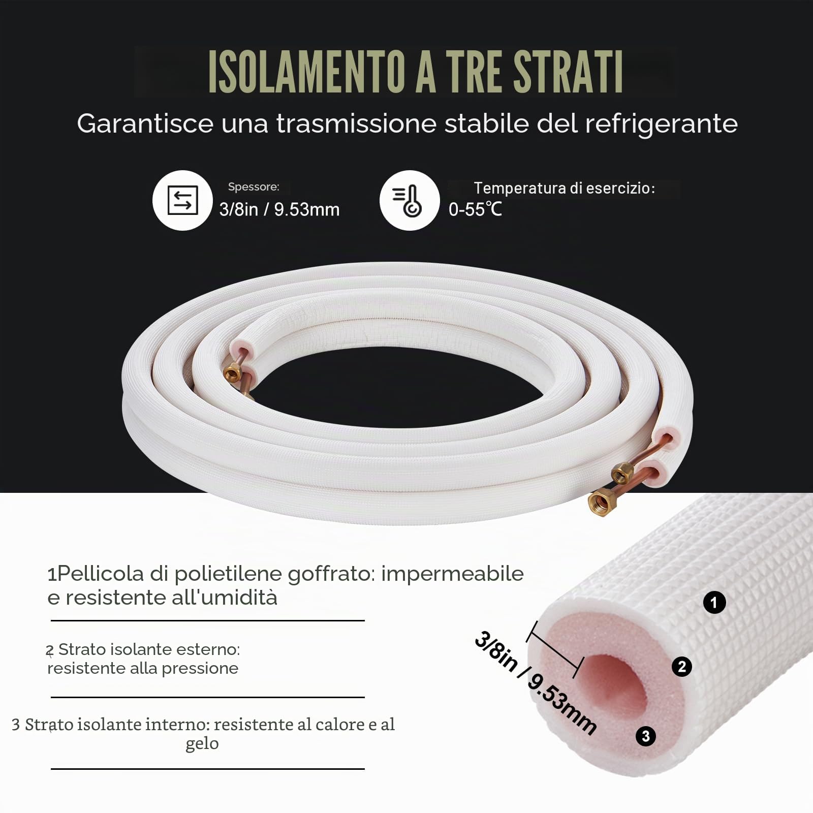 VEVOR Set Mini Split Line da 7620 mm, Tubi in Rame con Diametro Esterno 6,4 e 9,5 mm e Isolamento a Triplo Strato, Ricchi Accessori per Apparecchiature di Condizionamento Pompe Riscaldamento HVAC