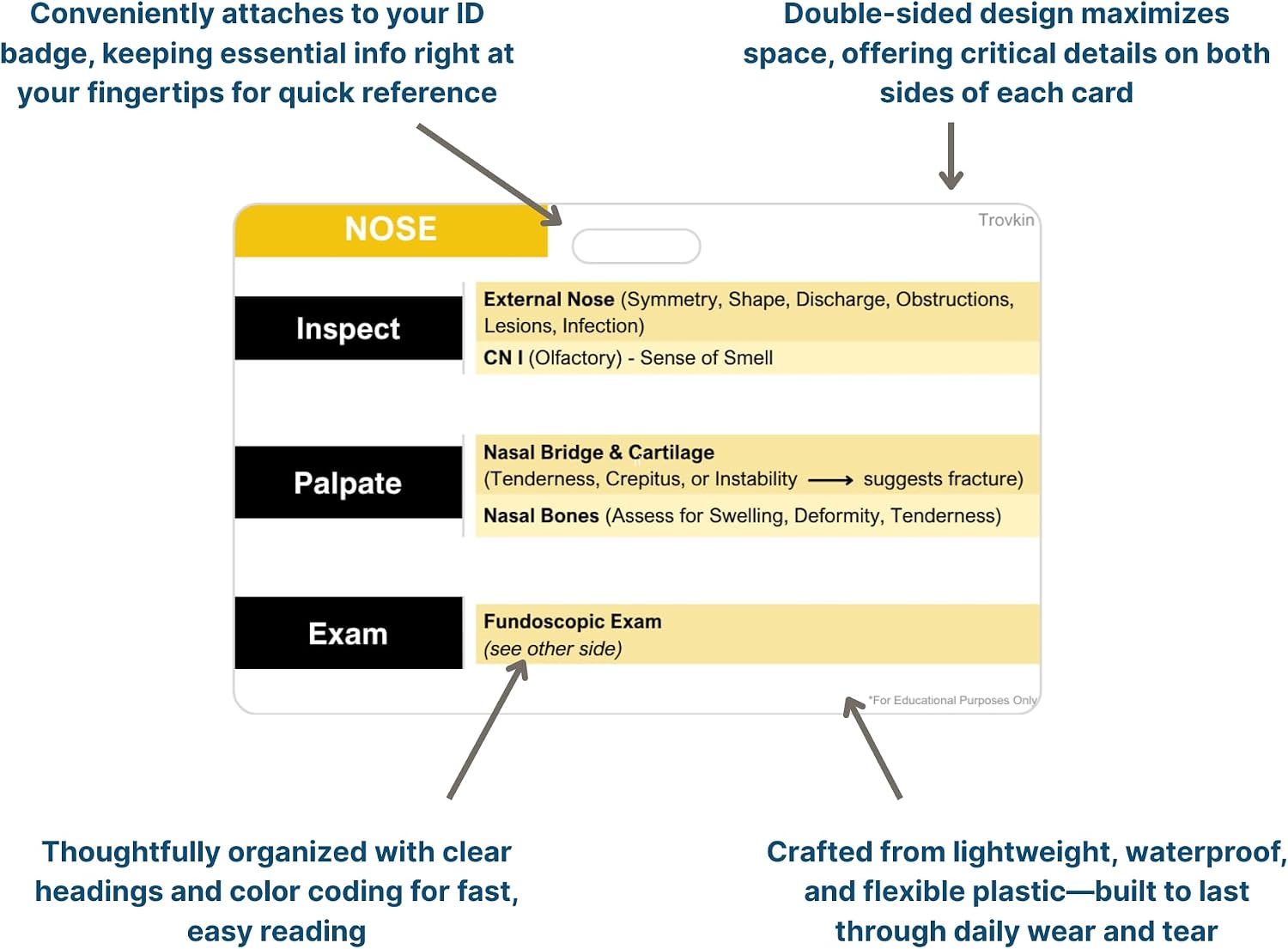 HEENT Nursing Badge Reference Cards Set Patient Examination Head Eyes Ears Nose Throat, Cranial Nerves Card, Reference Badge Buddy, Medical Professionals, Nursing Students, Waterproof and Durable