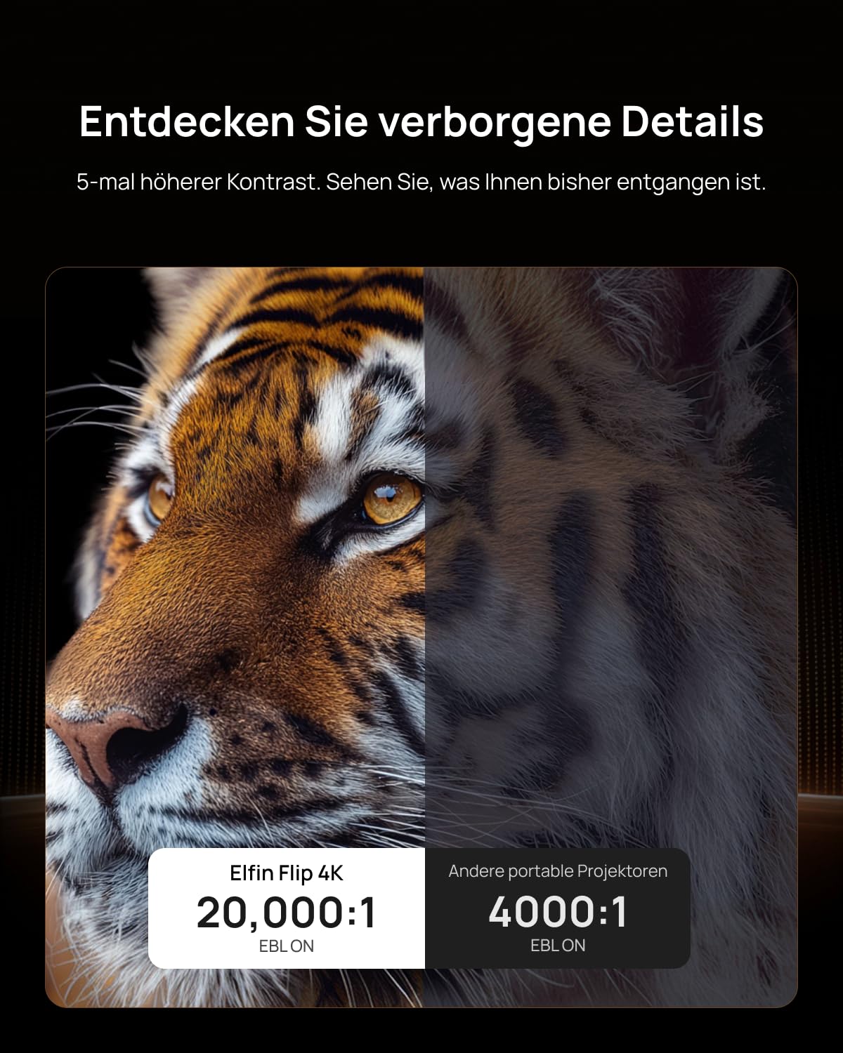 XGIMI Elfin Flip 4K Tragbarer RGB Triple Laser Heimkino Beamer | Google TV & Netflix, 1600 ISO Lumen, Native 4K, 0.98-1.3:1 Optical Zoom, Harman Kardon Sound, Autofokus für Home & Outdoor