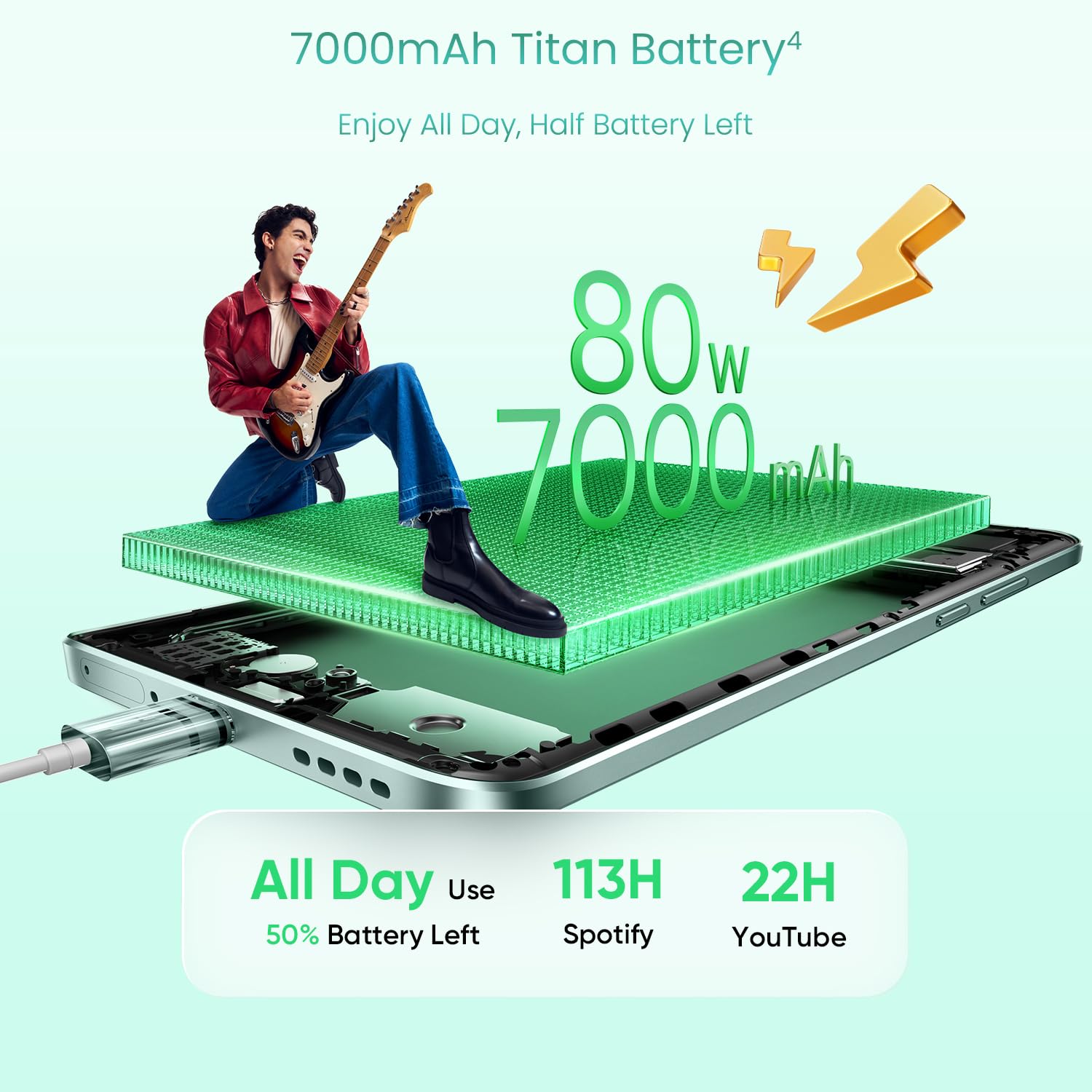 New Year Sale Realme 15 5G Smartphone 8+256Gb Green,144Hz Hyperglow 4D Cur... 5 New Year Sale Realme 15 5G Smartphone 8+256Gb Green,144Hz Hyperglow 4D Cur...