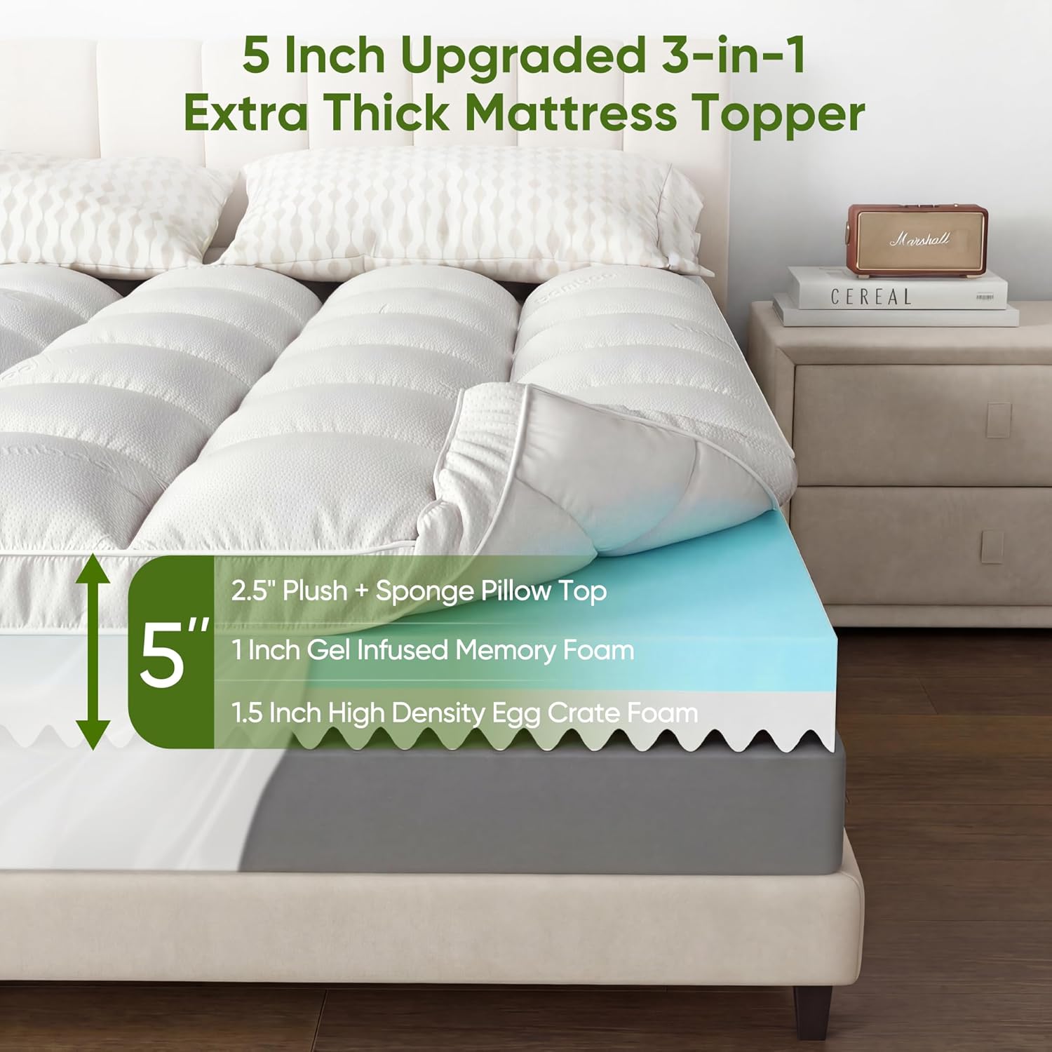 Extra Thick Memory Foam Mattress Topper Queen-5" Dual Layer with 2.5" Gel Foam Mattress Pad and 2.5" 1500GSM Cooling Bamboo Pillow Top - 2X Soft and Supportive for Back Pain Relief,80 * 60 * 5in