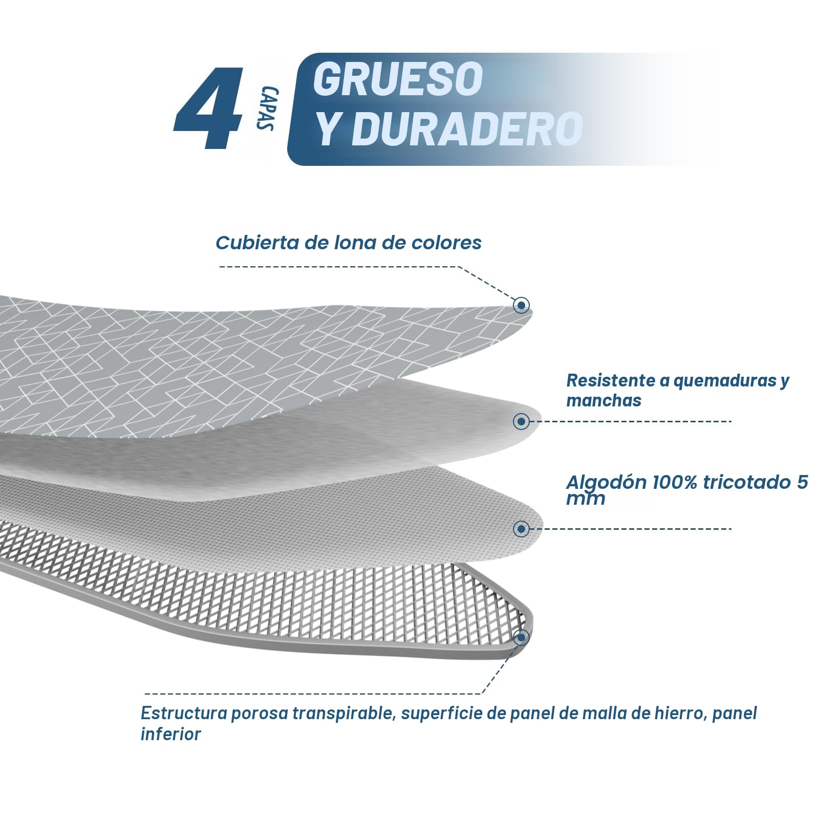STANEW Tabla de Planchar 120 x 45 cm,Plegable Tabla Planchar,Apto para planchas de Vapor, Sistema de Cierre de Seguridad,Altura Regulable,100% Algodón,con Soporte Sólido Unidad de Vapor(Gris)