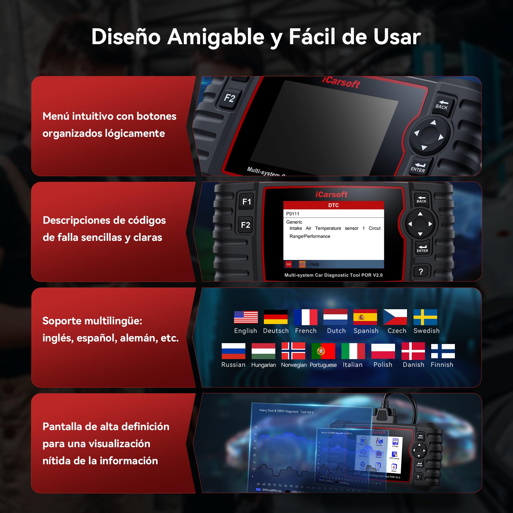 iCarsoft por V2.0 OBD2 Máquina Diagnosis Coche para Porsche/Cayenne/Macan, Escáner de Todo el Sistema, Detector Fallos Coche con 9 Funciones Reinicio, Prueba de Batería, Actualización de por Vida