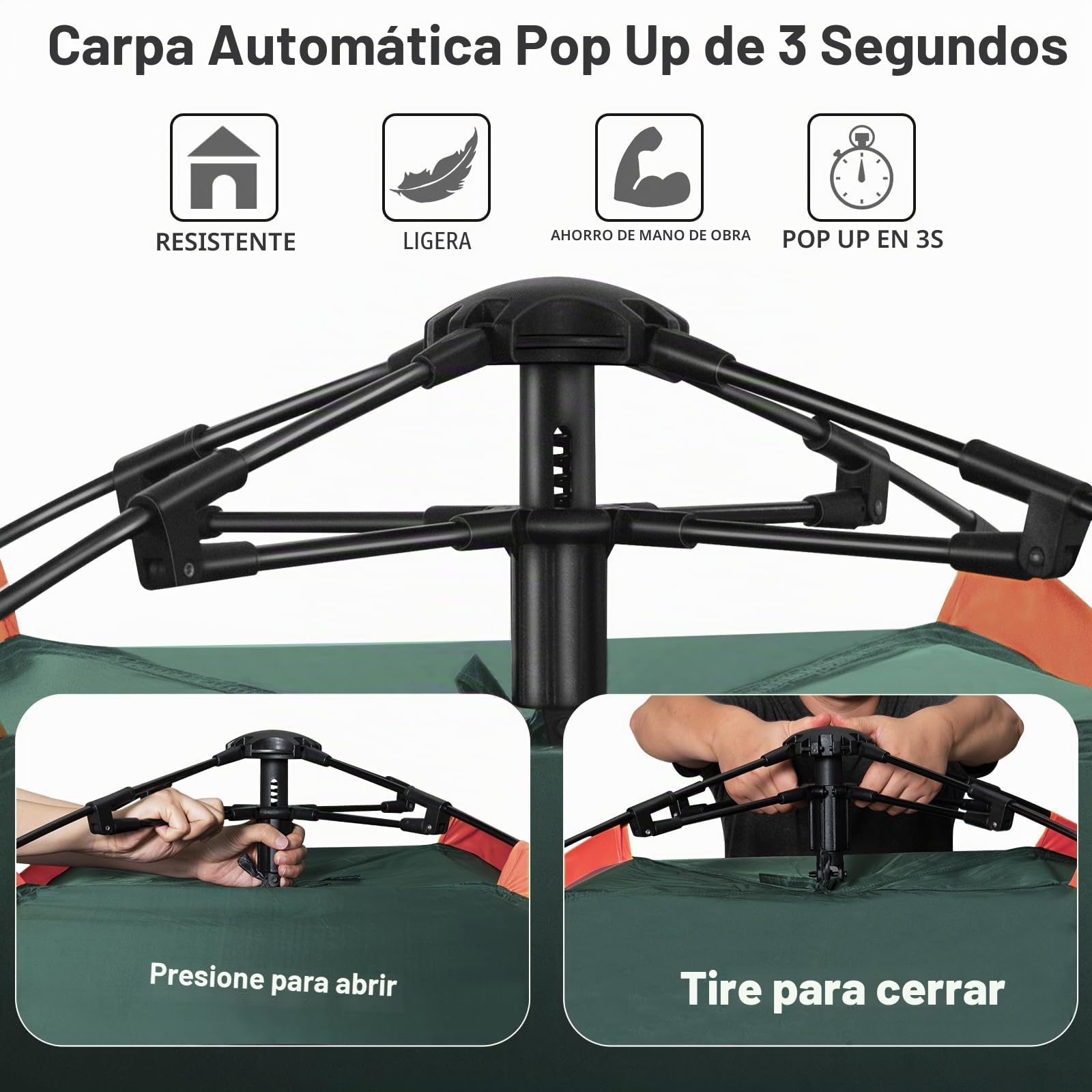 Cflity Tienda de Campaña, Tienda Pop Up para 3 Personas, Tres Capas Automáticas Instantáneas Impermeable Carpa con Expansión Alfombras Pequeñas 2 Poste de Carpa