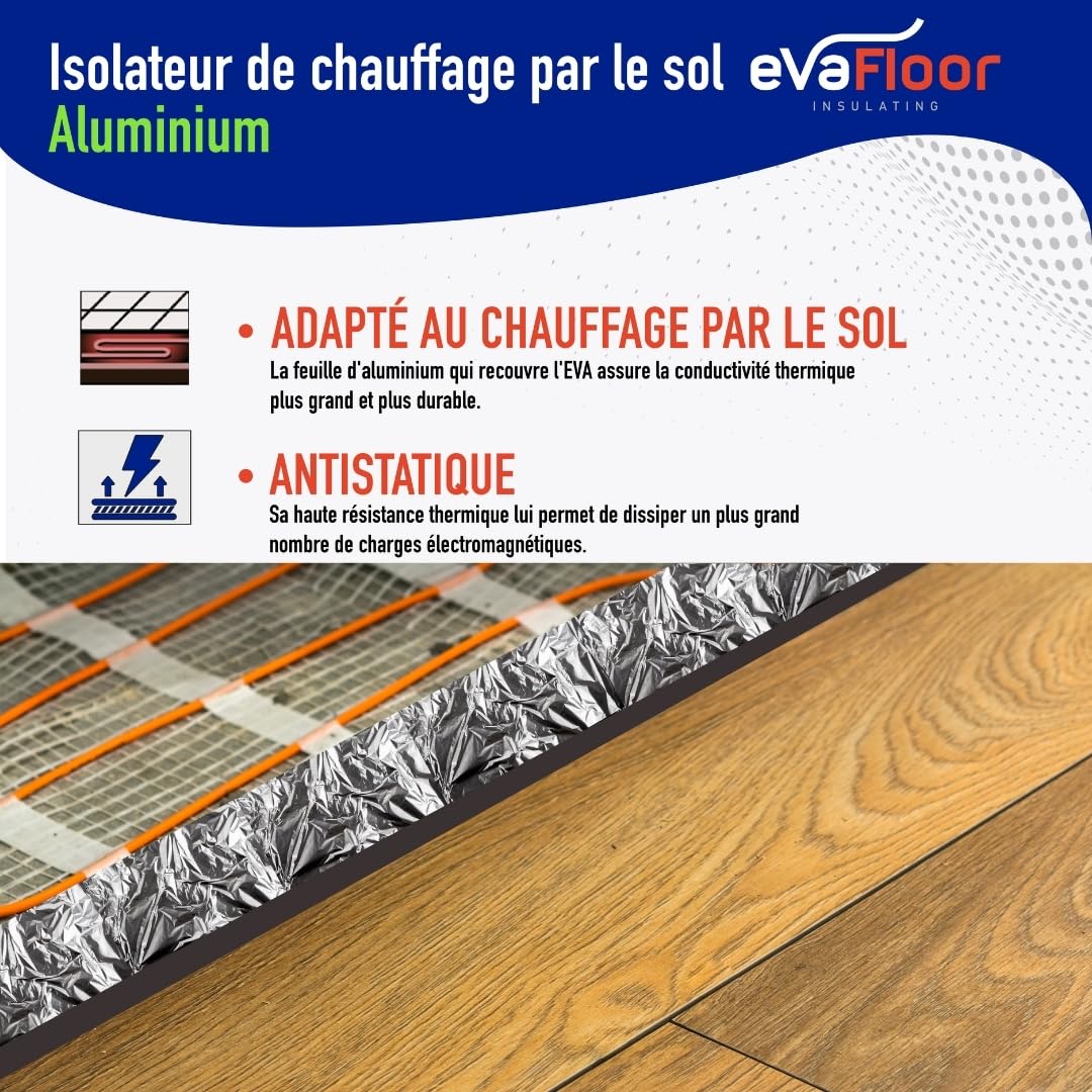 Sous Couche Parquet Aluminium 1x20 mètres | Sous-Couche Isolant pour Sol Stratifié Chauffant | Fabriqué avec Base EVA 2mm + Film Aluminium | Inclut Adhésif