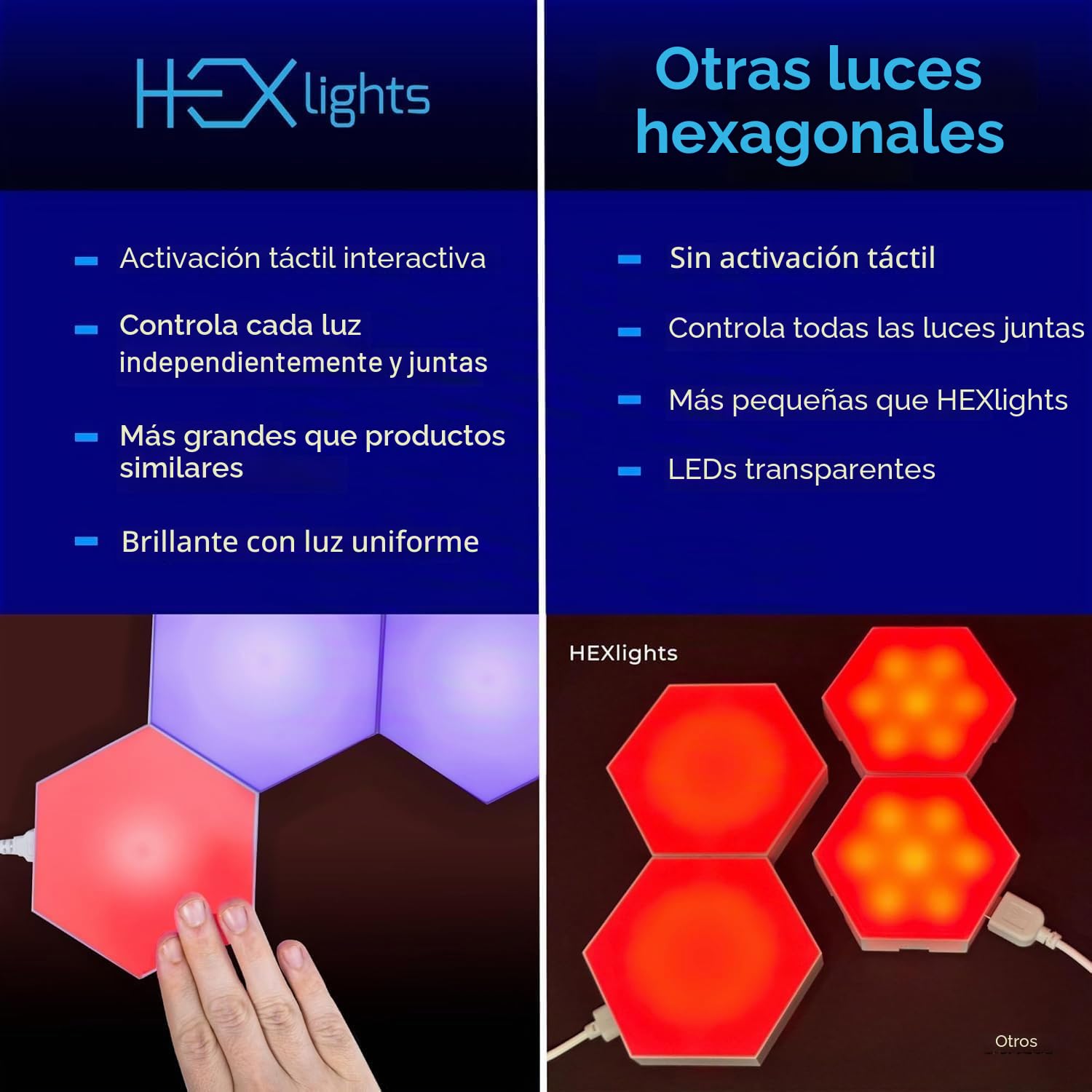 Emberela HEXlights - Luces sensoriales para niños, 3 unidades hexagonales táctiles, azulejos de luz controlados a distancia, luces de pared