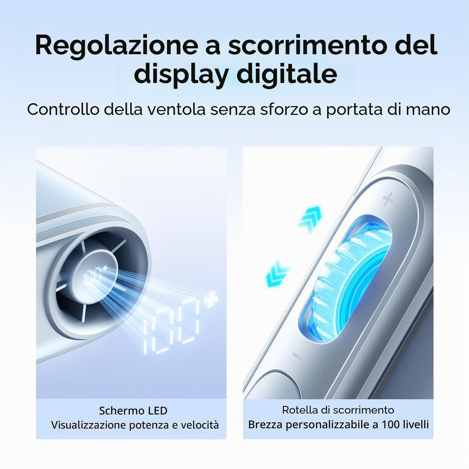 JISULIFE Ventilateur de taille portable, 100 vitesses, 40 000 tr/min, mini ventilateur personnel portable pour le cou, USB batterie 4 500 mAh 16 h, écran LED, cadeau de voyage en plein air - Blu
