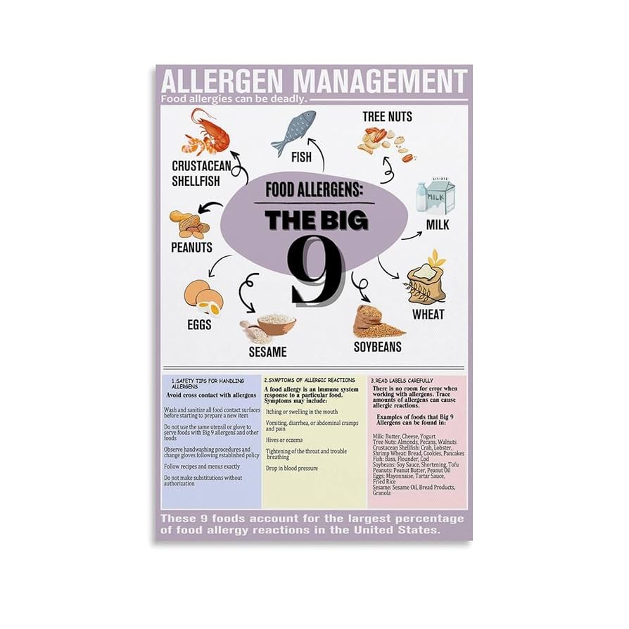 amazon-com-food-allergen-poster-9-food-safety-posters-canvas-painting-posters-and-prints-wall-art-for-living-room-bedroom-decor-12x18inch-30x45cm-unframe-style-posters-prints for Free Printable Food Allergy Posters Amazon.com: Food Allergen Poster 9 Food Safety Posters Canvas Painting Posters And Prints Wall Art for Living Room Bedroom Decor 12x18inch(30x45cm) Unframe-style: Posters & Prints for Free Printable Food Allergy Posters