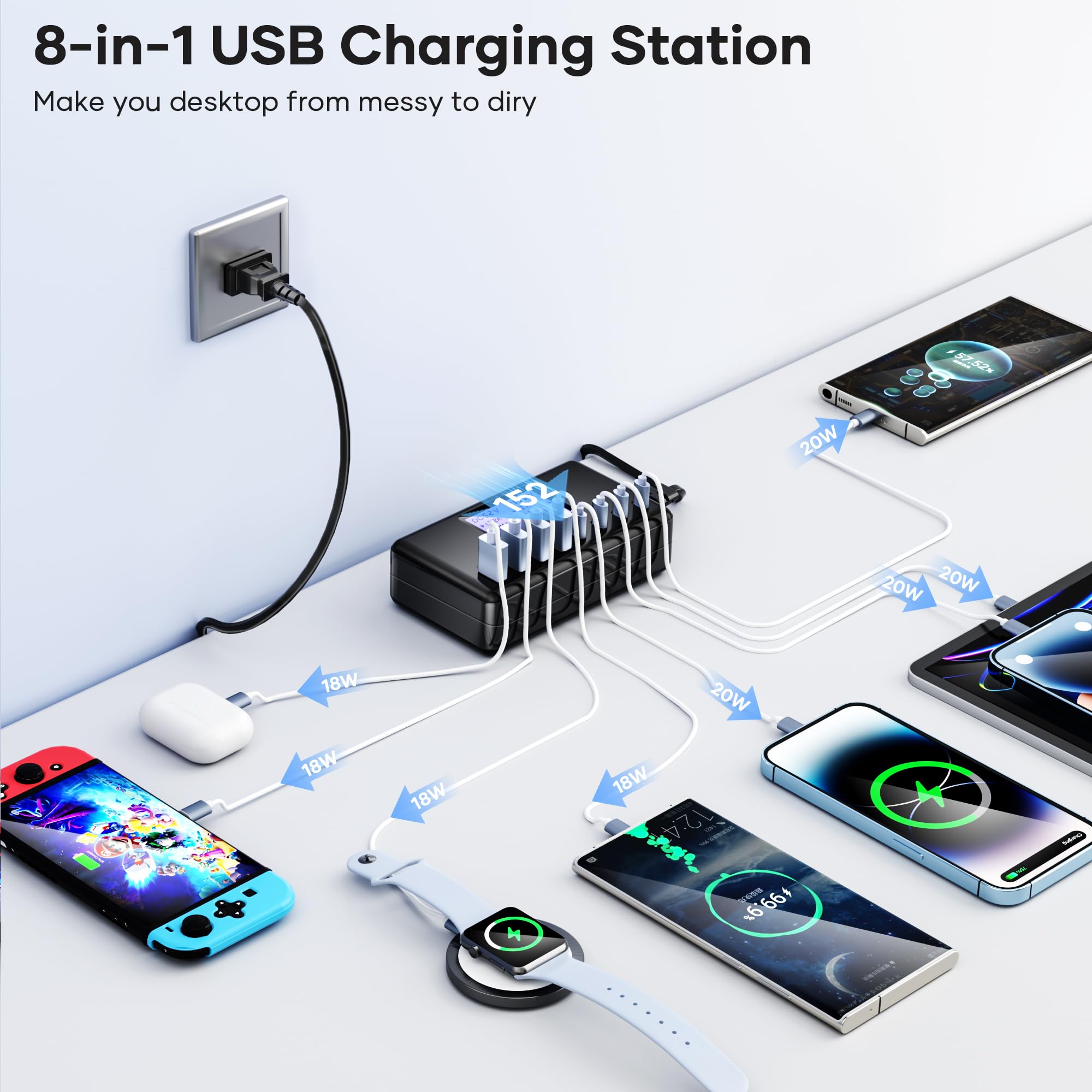 Caricatore USB C, layajia 152W Stazione di Ricarica USB C con LED Display, Multiplo Stazioni di Ricarica USB con 8-Port, Caricatore USB da letto, Hub Ricarica USB per iPhone, iPad, Galaxy