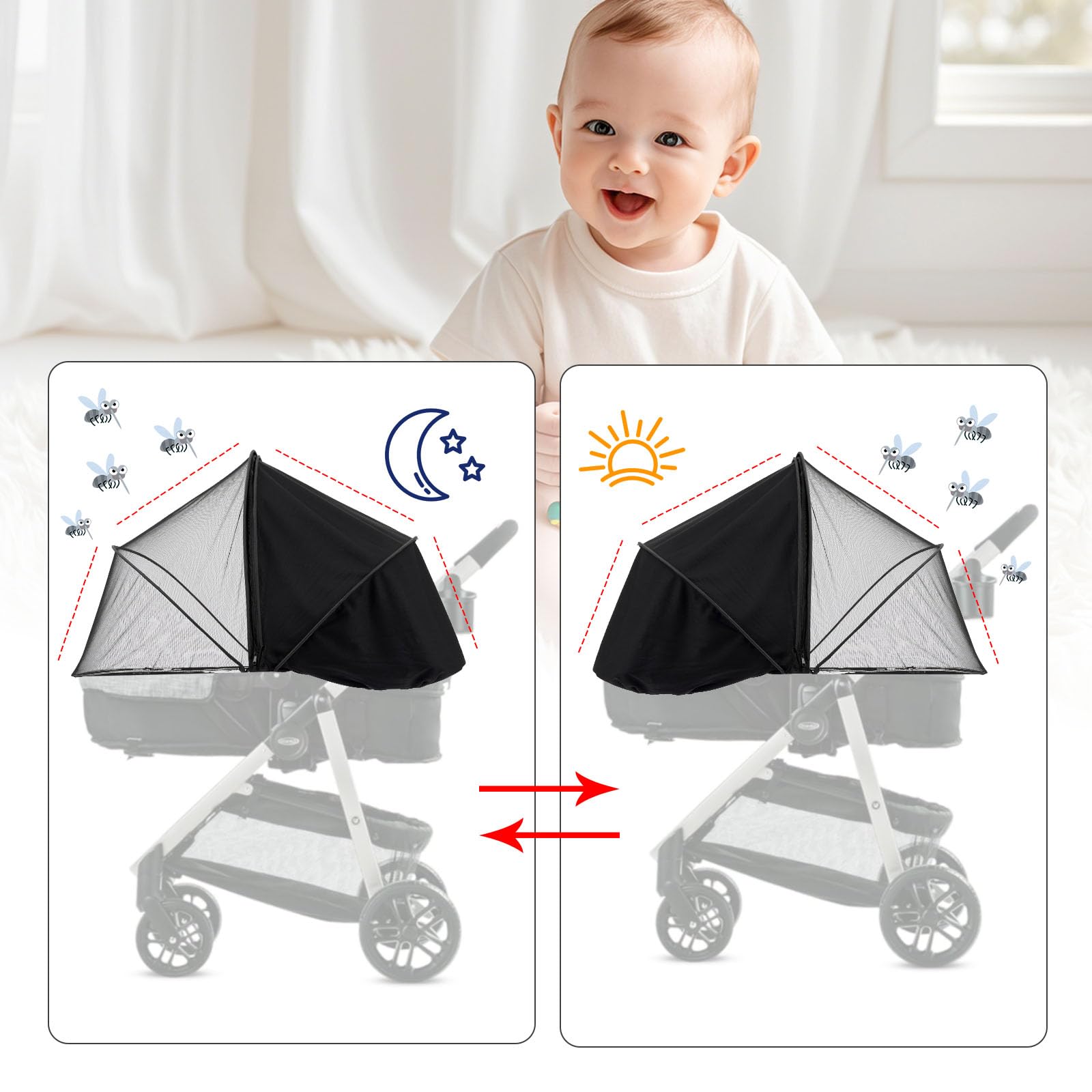 Replacement Canopy for Graco Stroller,2-in-1 Stroller Cover