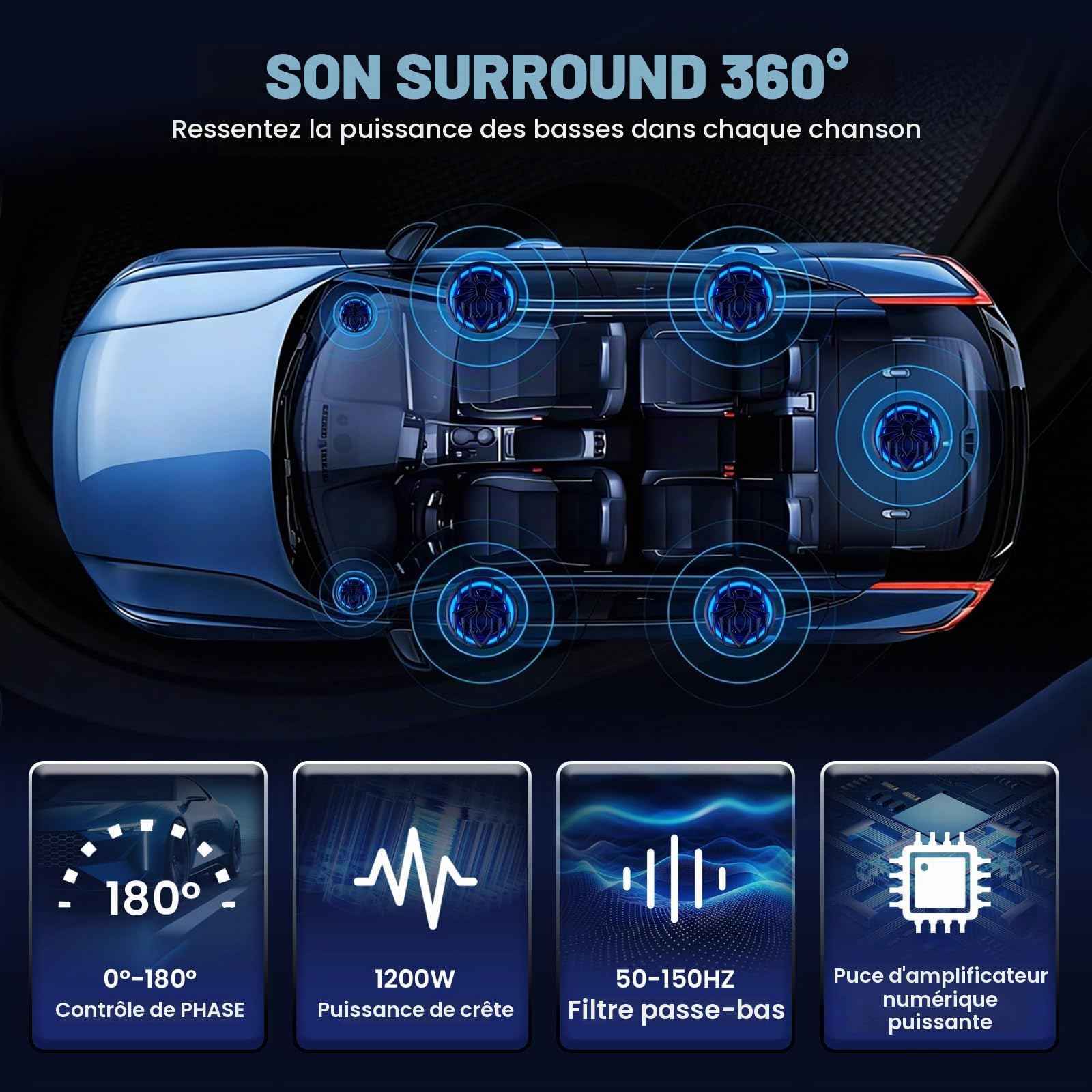 CAMECHO Caisson de Basses Graves 1200W 70mm Ultraplat sous-Siège pour Auto avec Alimentation: Subwoofer Actif avec Amplificateur Intégré, Entrée Haut/Bas Niveau et Commandes de Volume pour SUV