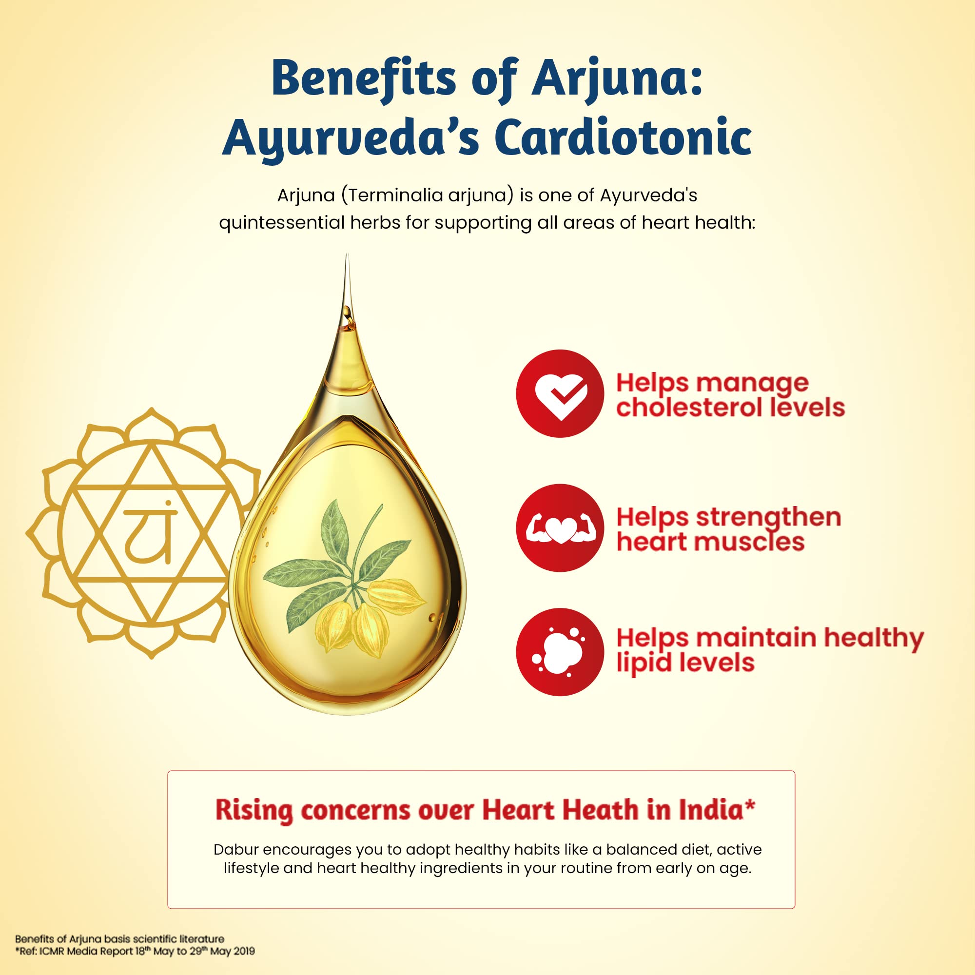 Dabur Heart Care Oil - 1 Ltr bottle | Heart Healthy cooking oil infused with Arjuna | Rice Bran Oil, Flaxseed oil & Sesame oil | Goodness of MUFA, PUFA and Oryzanol 1