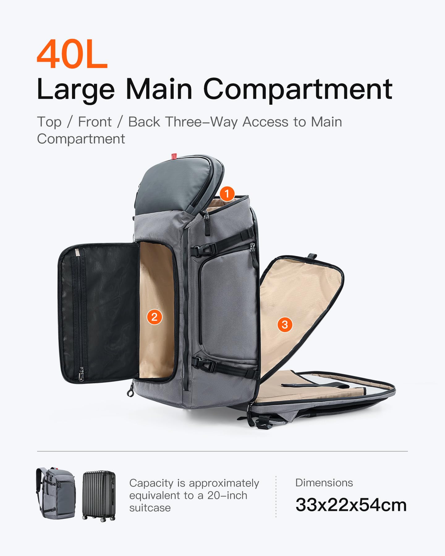 Inateck Mochila Viaje 40L Cabina TSA Acceso Rápido, Gris