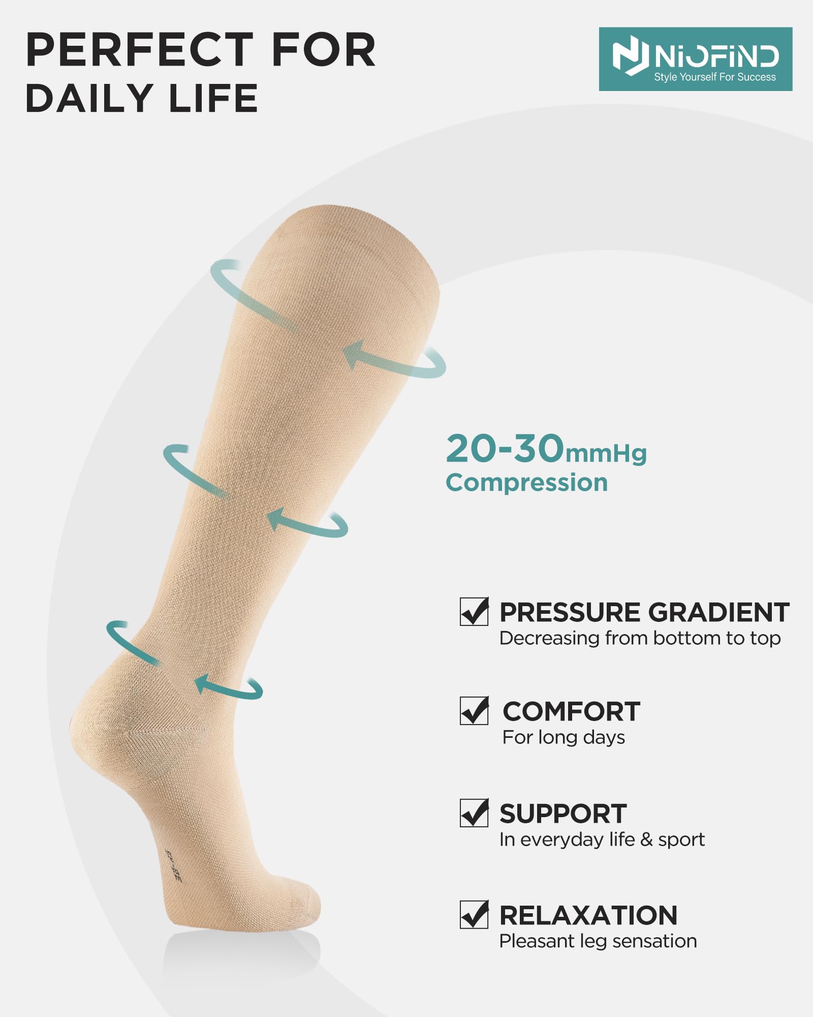 Niofind Calze a Compressione Graduata Donna e Uomo – 2 Paia di Calze al Ginocchio e Calze Elastiche – In Cotone 65% – Ideali per Sport, Lavoro, Viaggio e Gravidanza