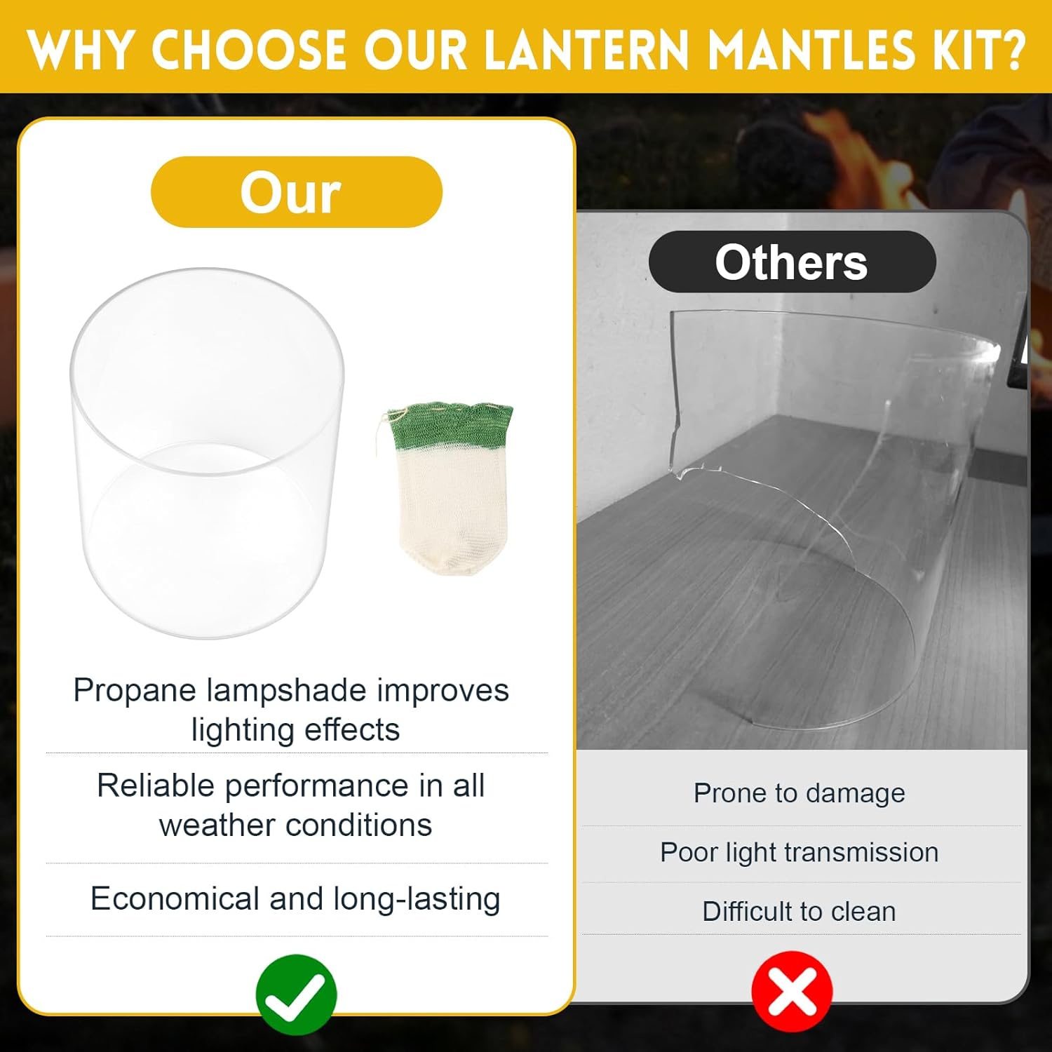 EINDER Propane Lantern Mantles with Lantern Globe Replacement Set Compatible with Coleman Kerosene Lanterns, Camp Lamp Mantle Suitable for Outdoor Camping Propane Lantern - 10 Pack - Image 5