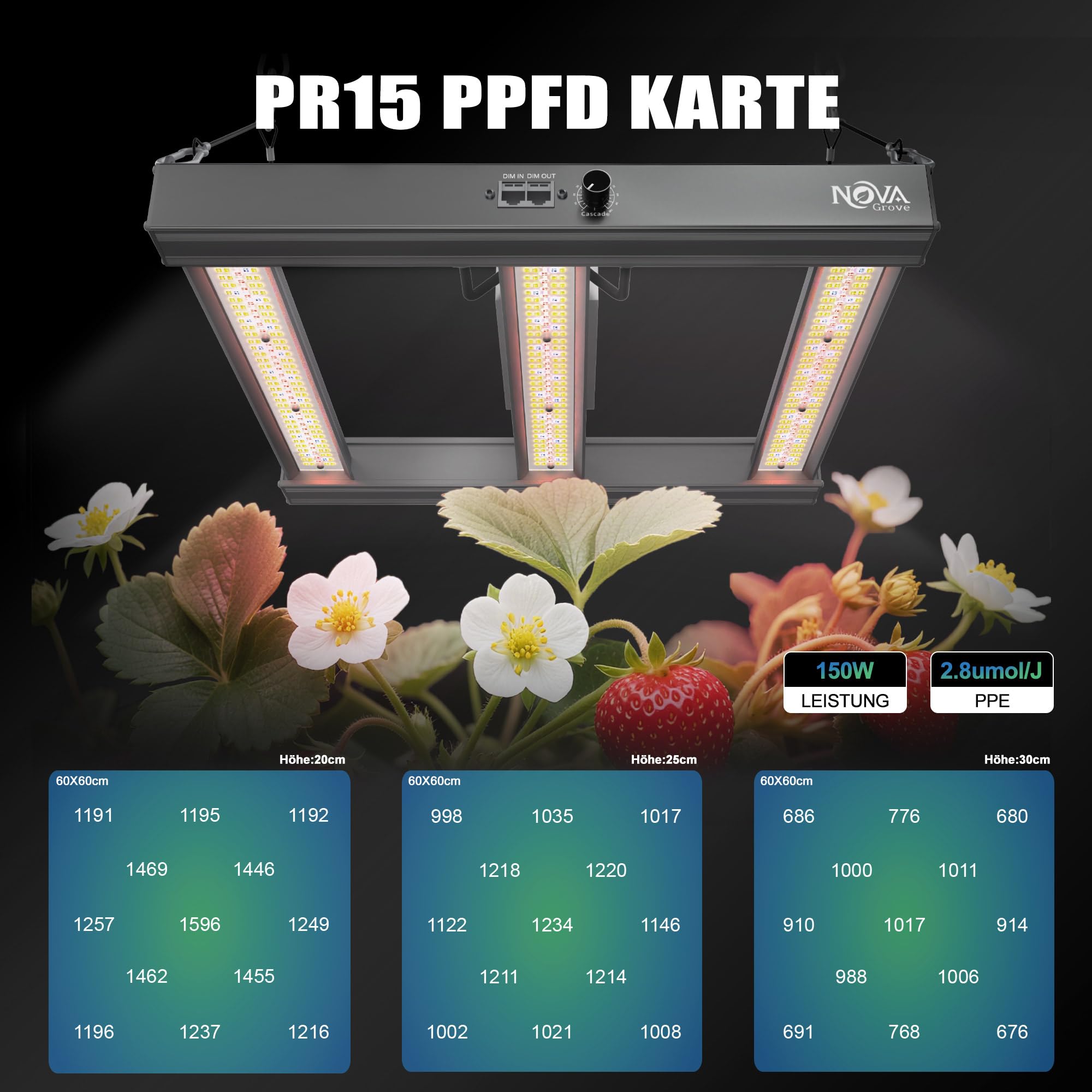 NovaGrove Lampa do roślin LED pełne spektrum IR, 150 W, lampa do uprawy roślin, 60 x 60 cm, z możliwością ściemniania i łańcuchem stokrotki, PR15